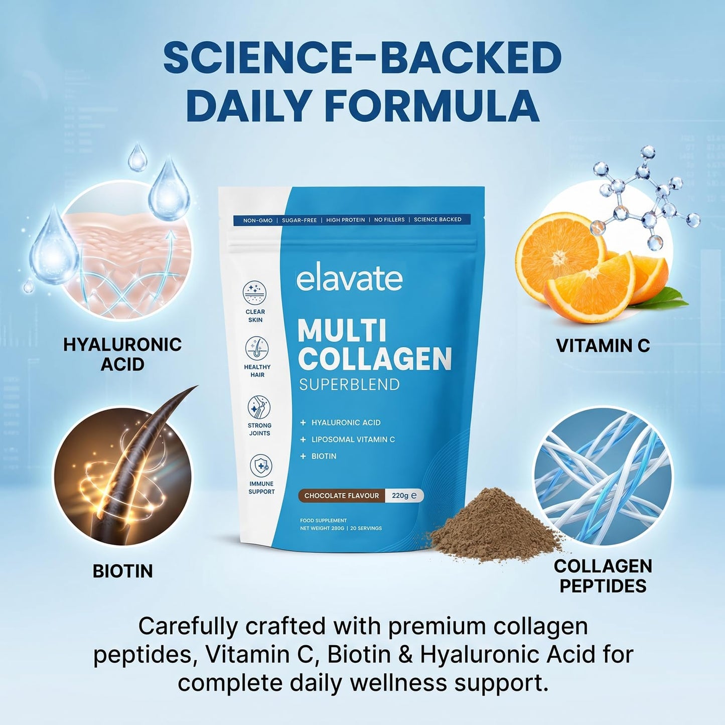 BUN BONS Elavate Multi Collagen Superblend Powder – Chocolate Flavor – 220g Sugar Free Protein Powder with Hyaluronic Acid & Vitamin C. Supports Healthy Skin, Hair, Nails & Joints 14