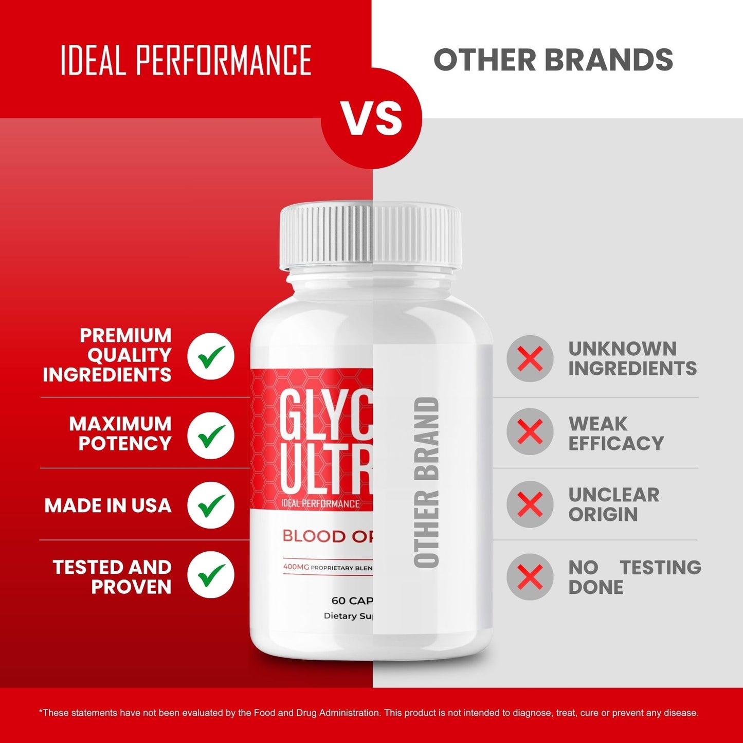 IDEAL PERFORMANCE Glyco Ultra Capsule 6 Count