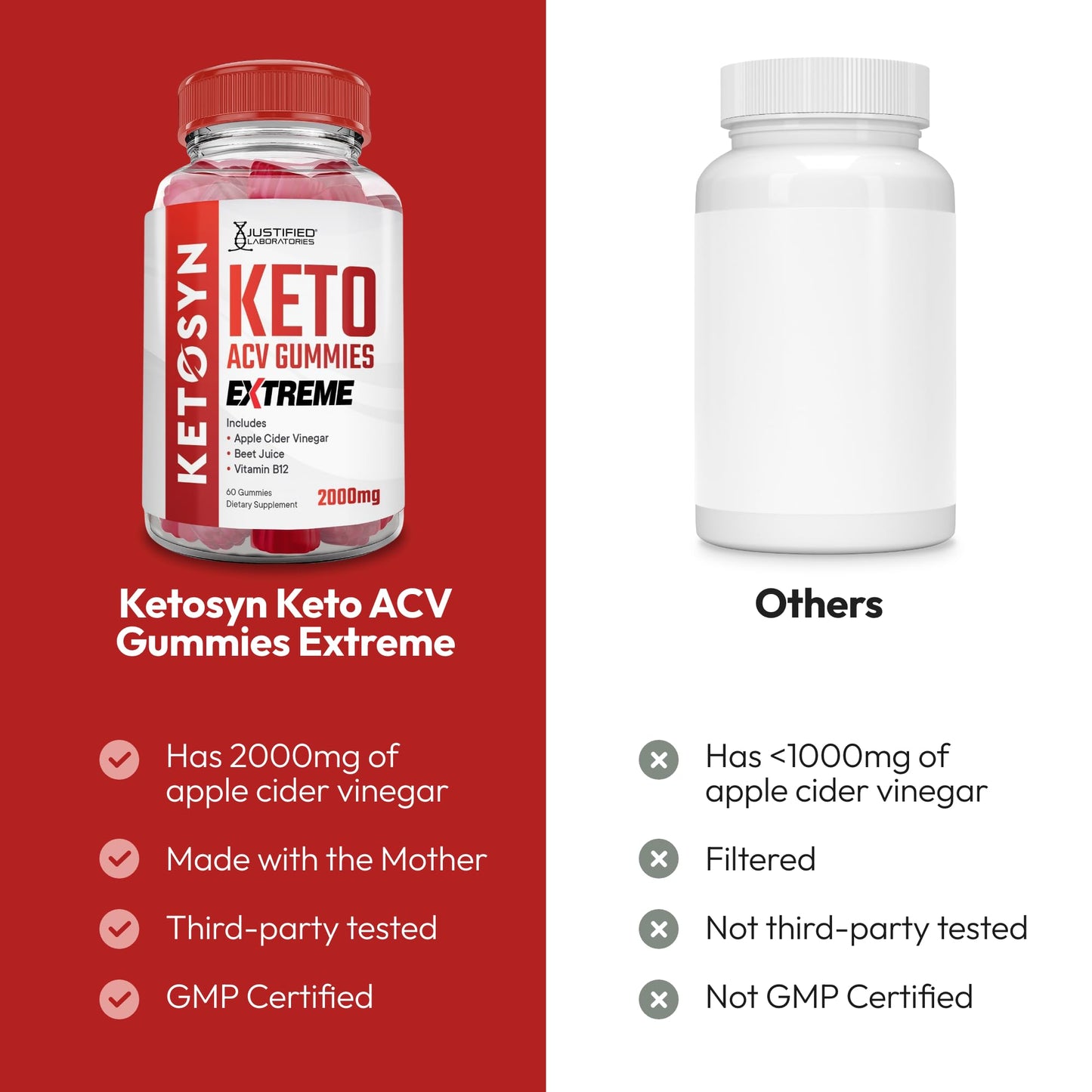 Justified Laboratories Ketosyn Keto ACV Gummies Extreme (2000 mg) 300 Gummies