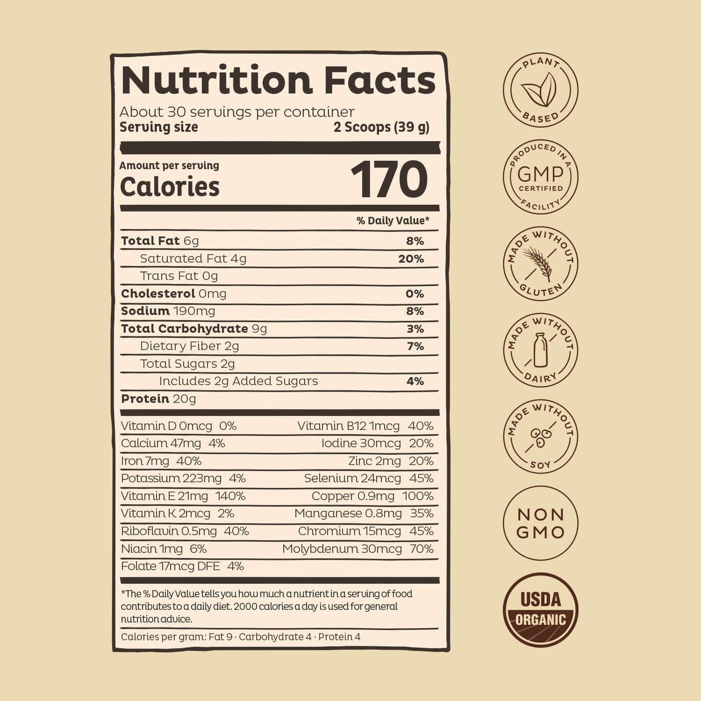 KOS Immunity Community Bundle Powder 64.8