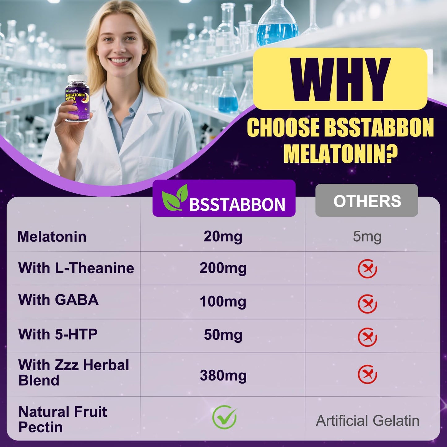 BSSTABBON Natural Melatonin 20mg Gummies, 120 Count