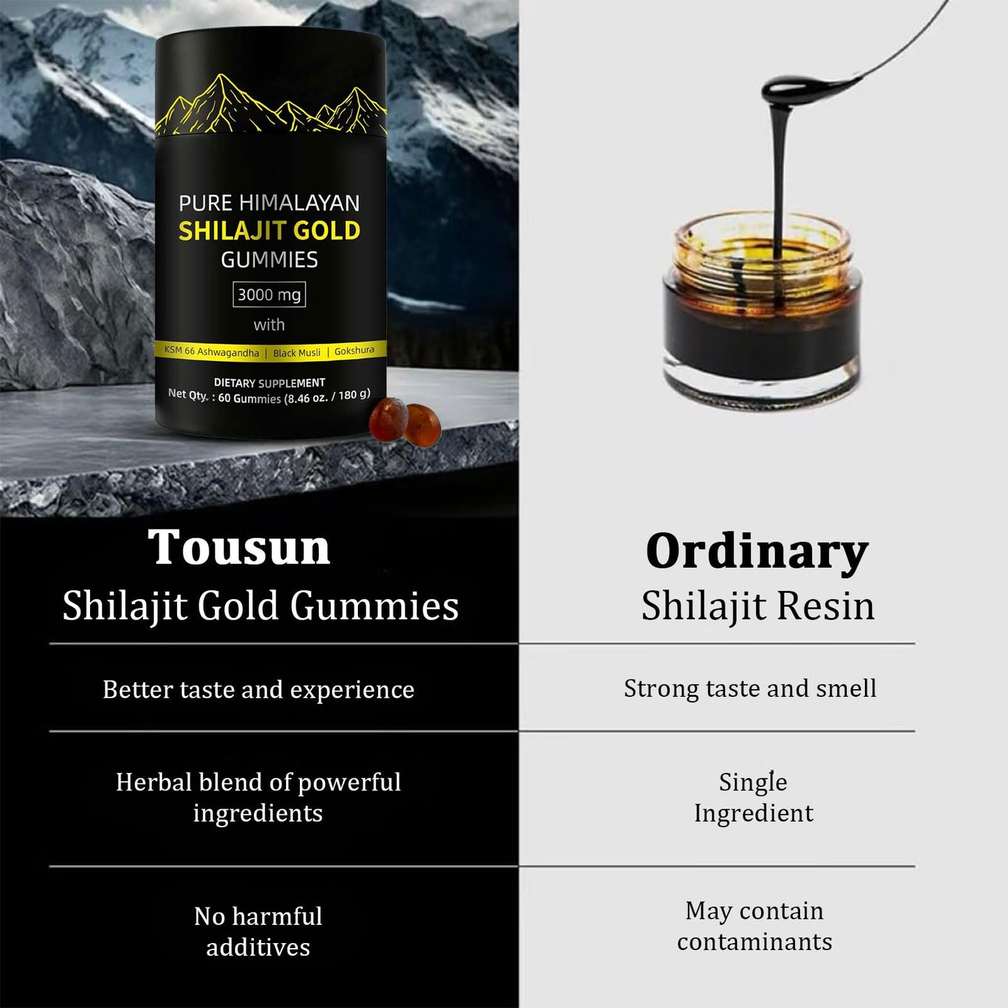 Hanachi Shilajit Gummies Alpha Gummies for Men Lab Tested No Added Sugar Ashwagandha, Gokshura Fulvic Acid & 85+ Trace Minerals for Men, Women Non-GMO, 60 Gummies