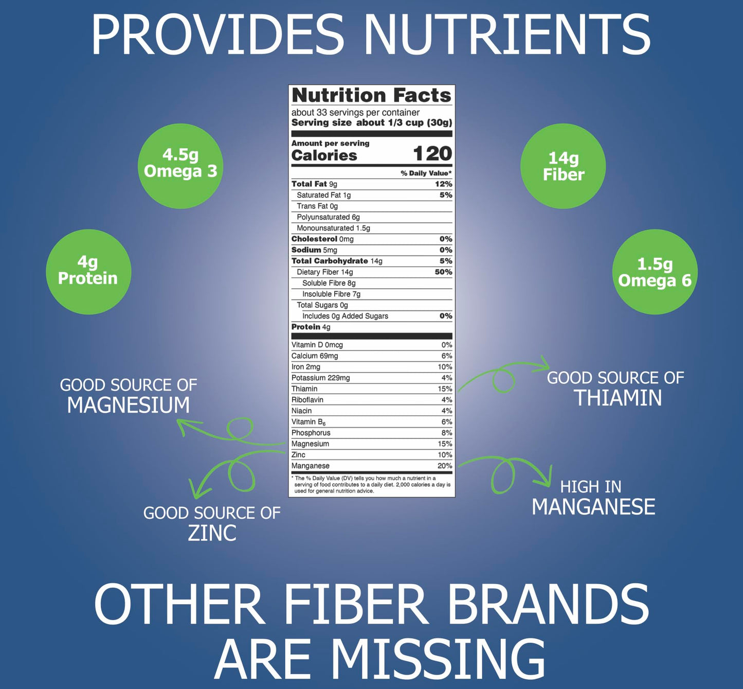 Natura Fiber All-Natural Organic Fiber Powder Supplement, 14.8 Ounce