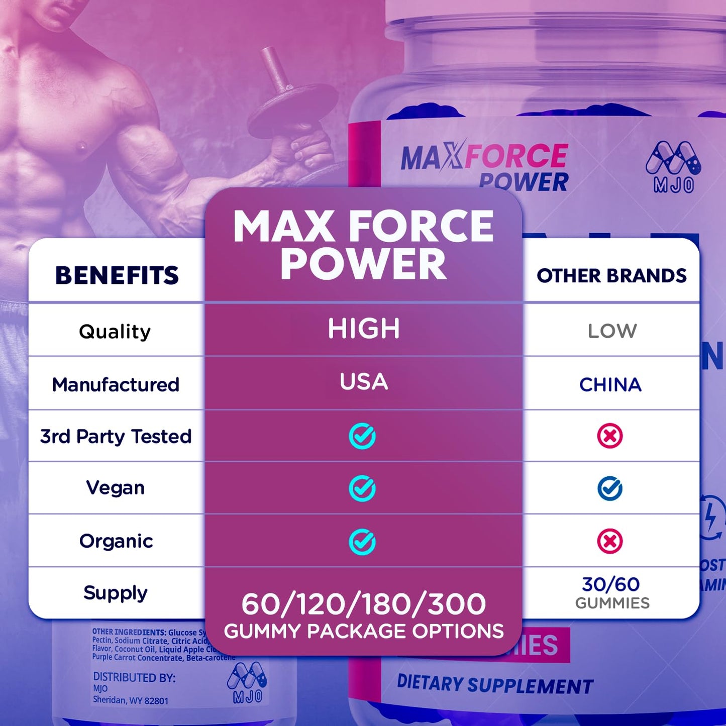 MJO Max Force Power Gummies, 60 Gummies
