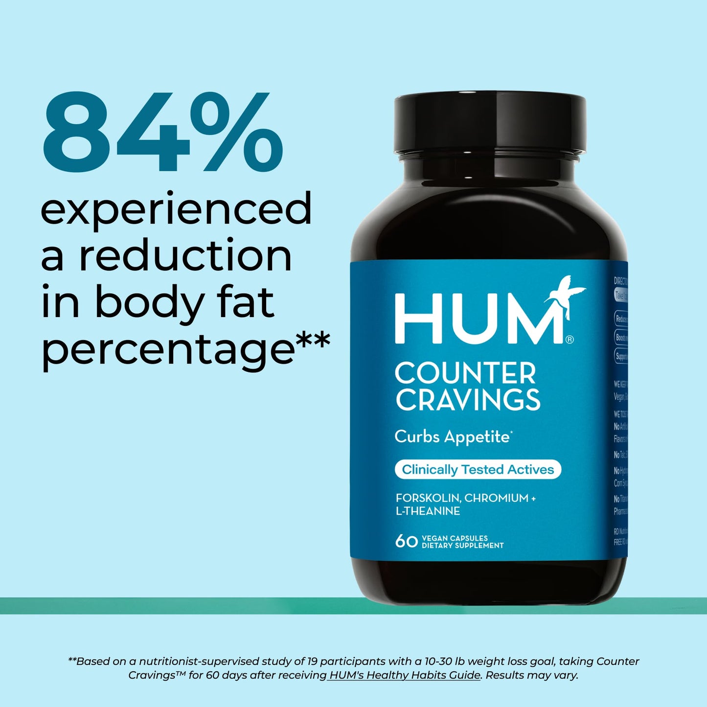 HUM Counter Cravings Chromium Supplements with L-Theanine, Seaweed Extract & Forskolin Capsules 60 Count