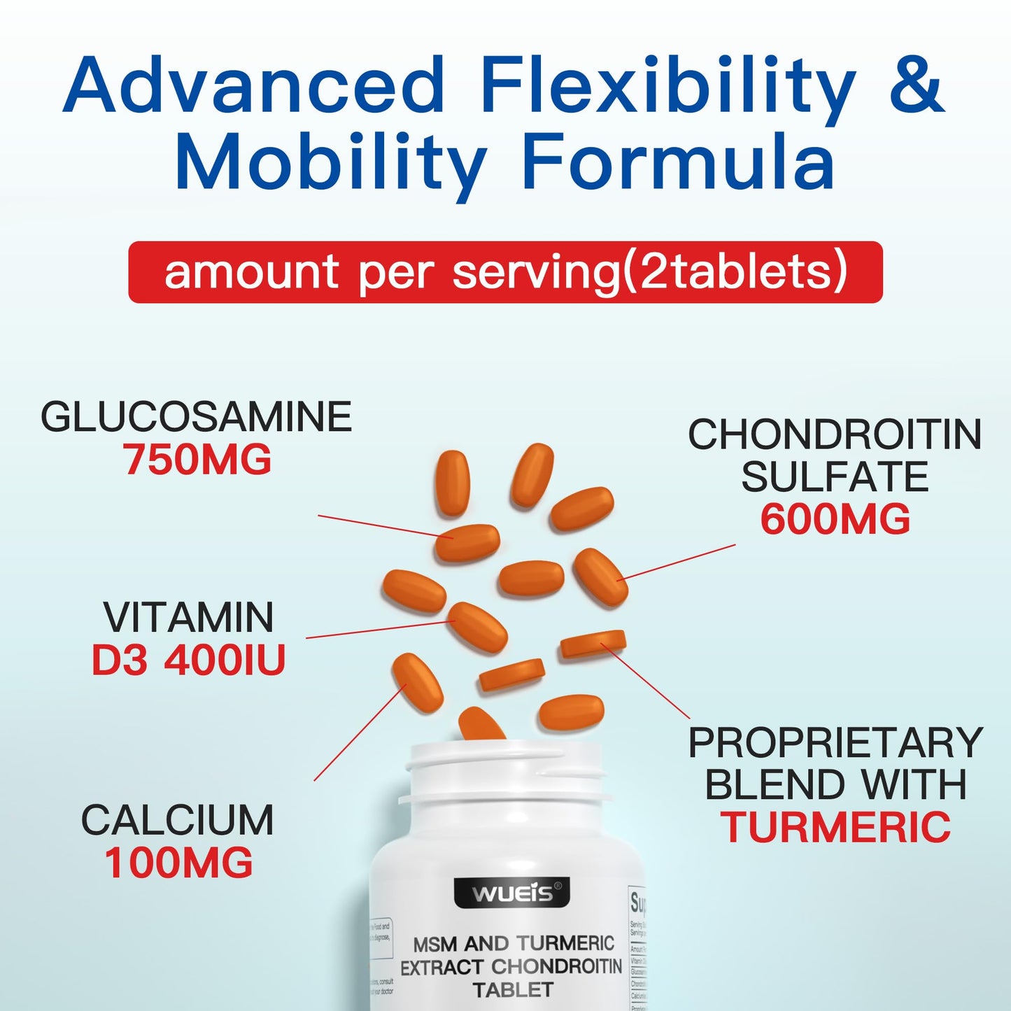 WUEIS Turmeric Glucosamine MSM Joint Supplement with Vitamin D3, Collagen Type II & Hyaluronic Acid, 60 Tablets