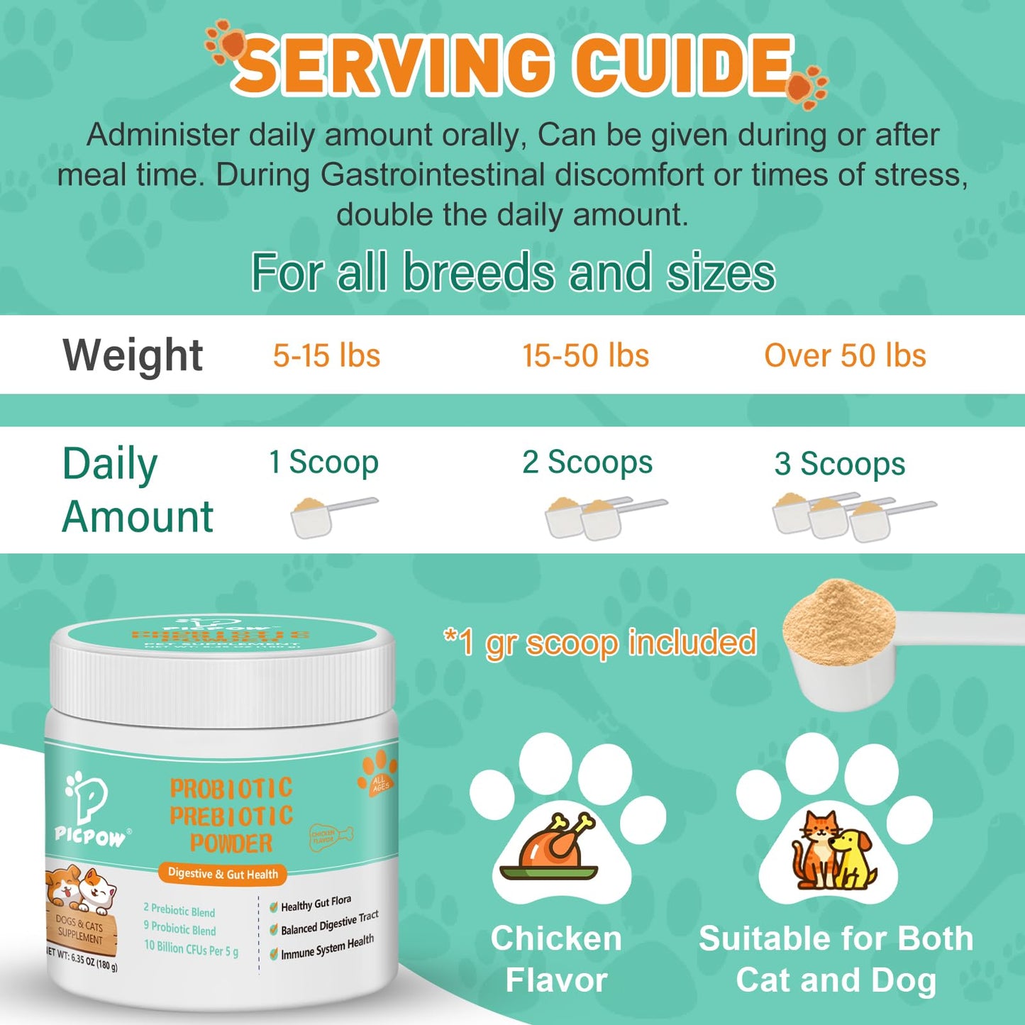PICPOW Probiotic Tablet for Dogs & Cats, 10 Billion CFU, with Digestive Enzymes & Prebiotics, Digestive Health & Immune Support, 1 Tablet