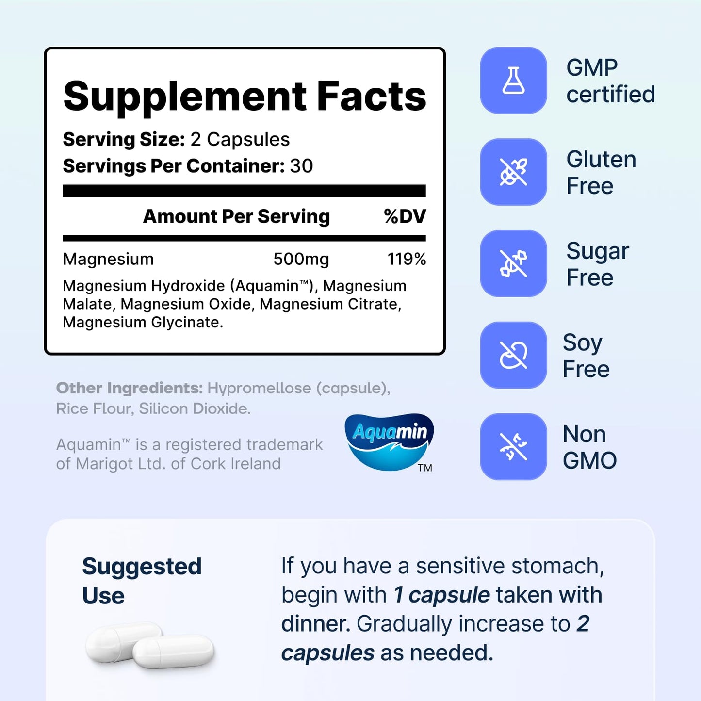 SonoHealth Spectrum 5 Magnesium Capsules, 60 Count