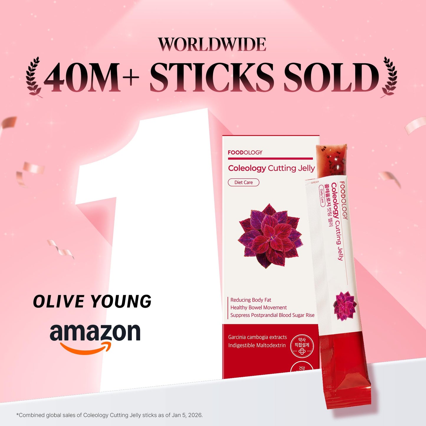 FOODOLOGY Coleology Cutting Stick Jelly (Pomegranate) Gummies 20 Count