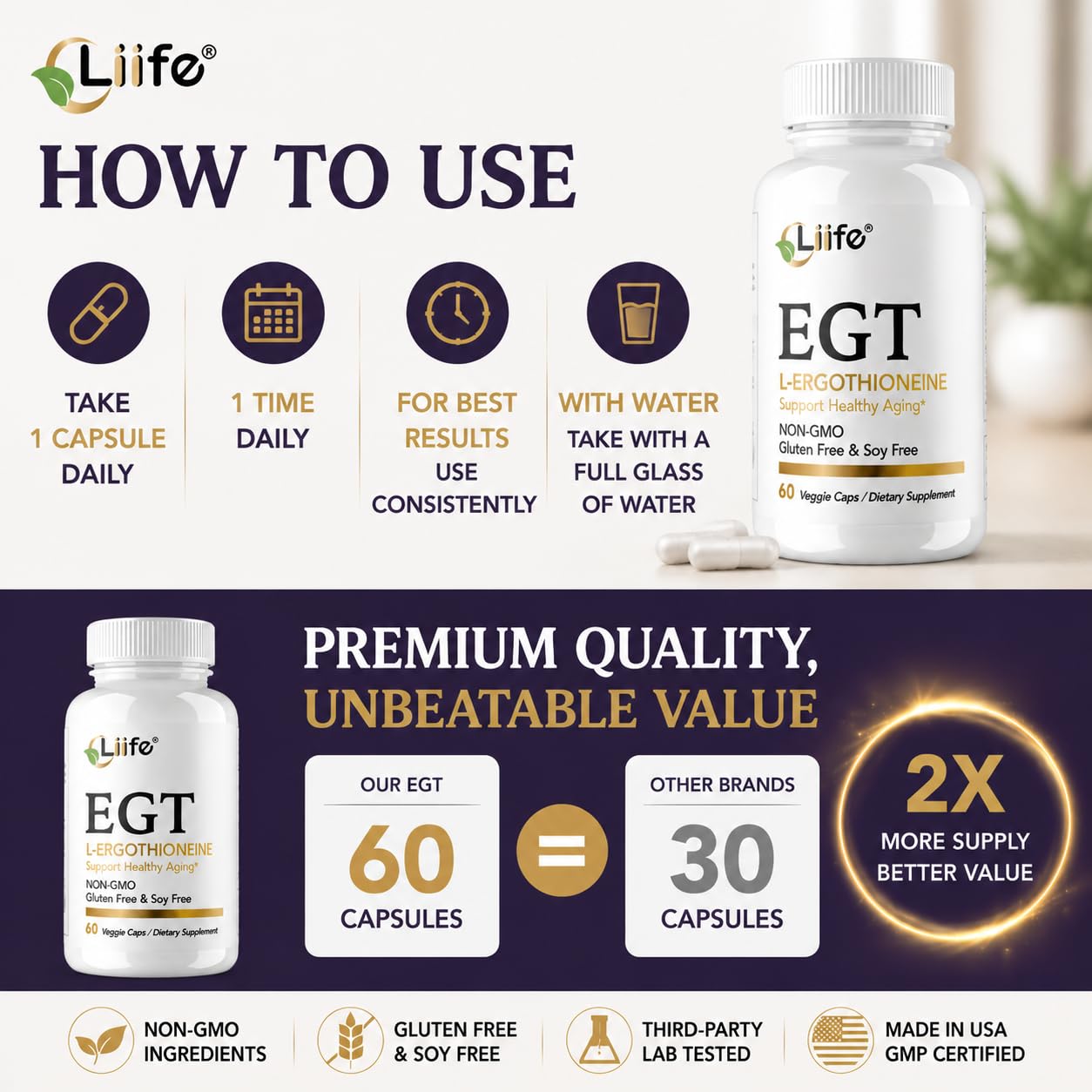 LIIFE L-Ergothioneine Supplement (EGT) 30mg, Antioxidant for Longevity and Skin Health, 60 Capsules