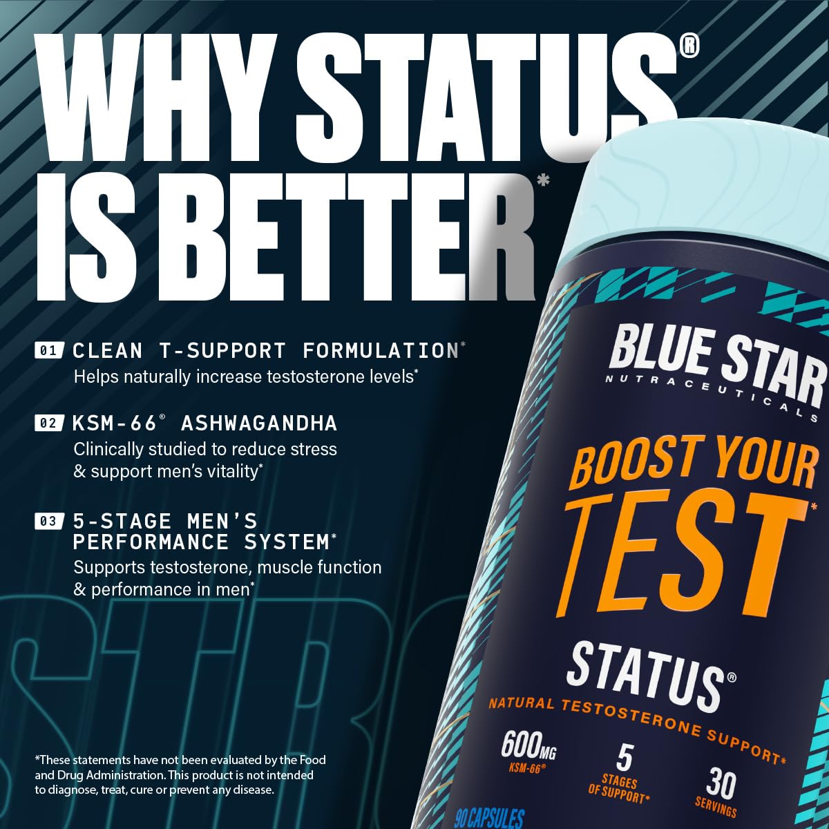 Blue Star Nutraceuticals Status Testosterone Support for Men, 90 Capsules