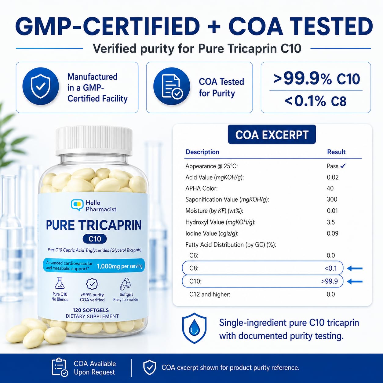 HelloPharmacist 100% Pure Tricaprin C10 MCT Oil Softgels, 120 Count