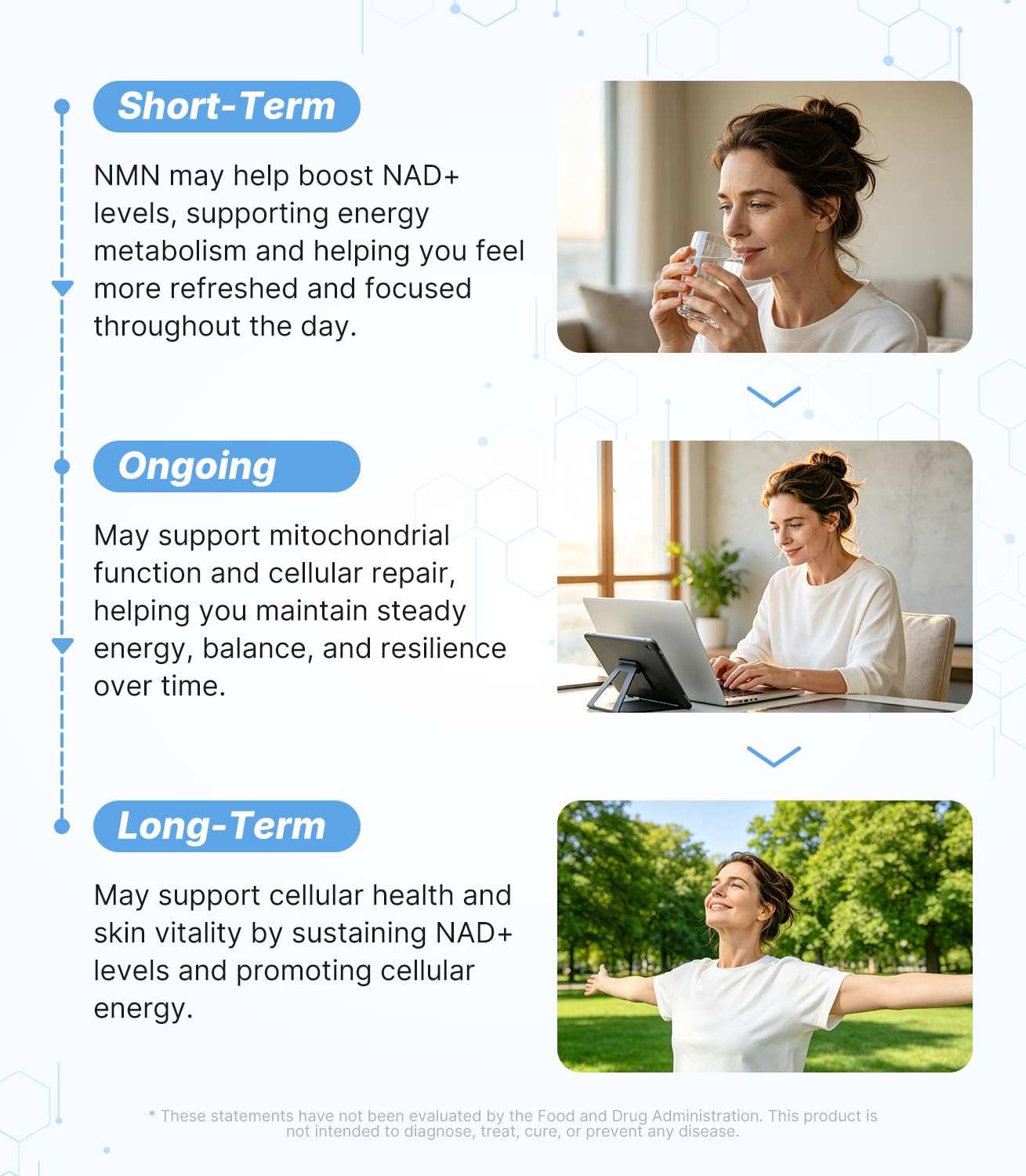 Oopeatol NMN Capsule 400mg Liposomal NMN Supplement, 120 Capsules