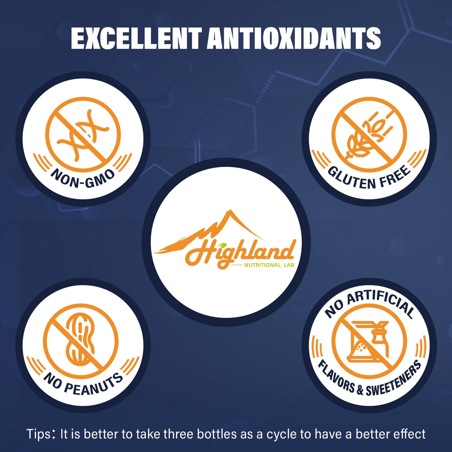 LipoFusión Lipoic Acid (Na) 300mg per Serving, 120 Capsules