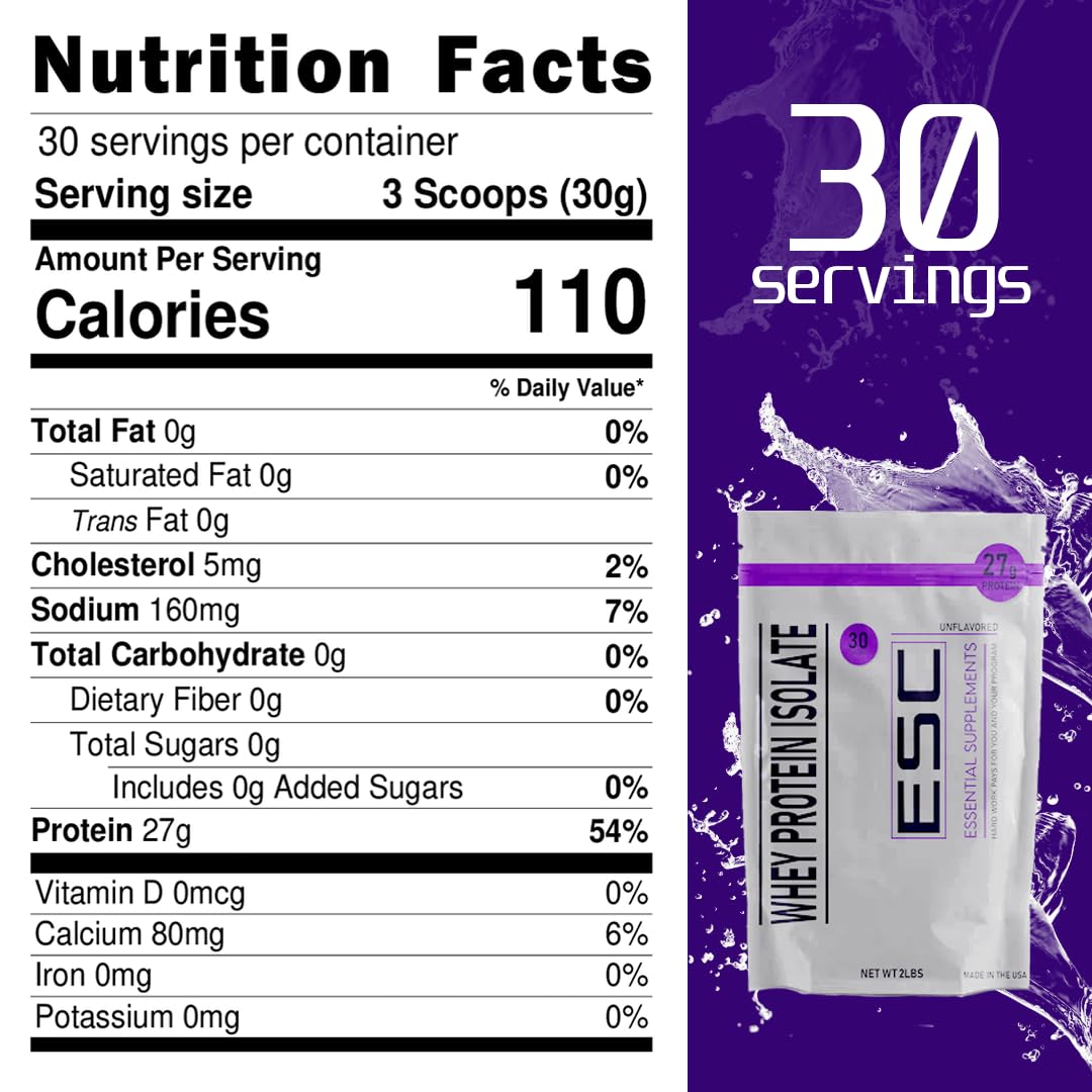 Essential Supplements Company Pure Unflavored Whey Protein Isolate Powder (32 Servings)