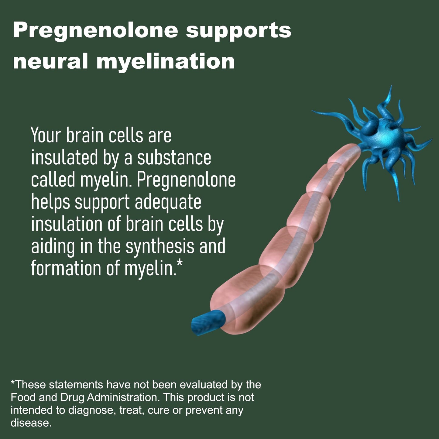 LifeLink Pregnenolone Capsules 150