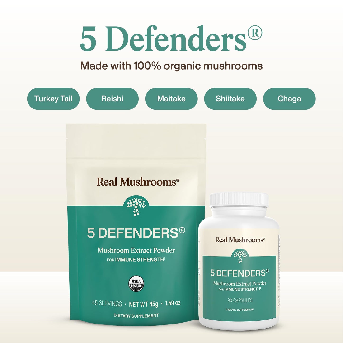 Real Mushrooms 5 Defenders Mushroom Complex Powder 1.58 Ounce