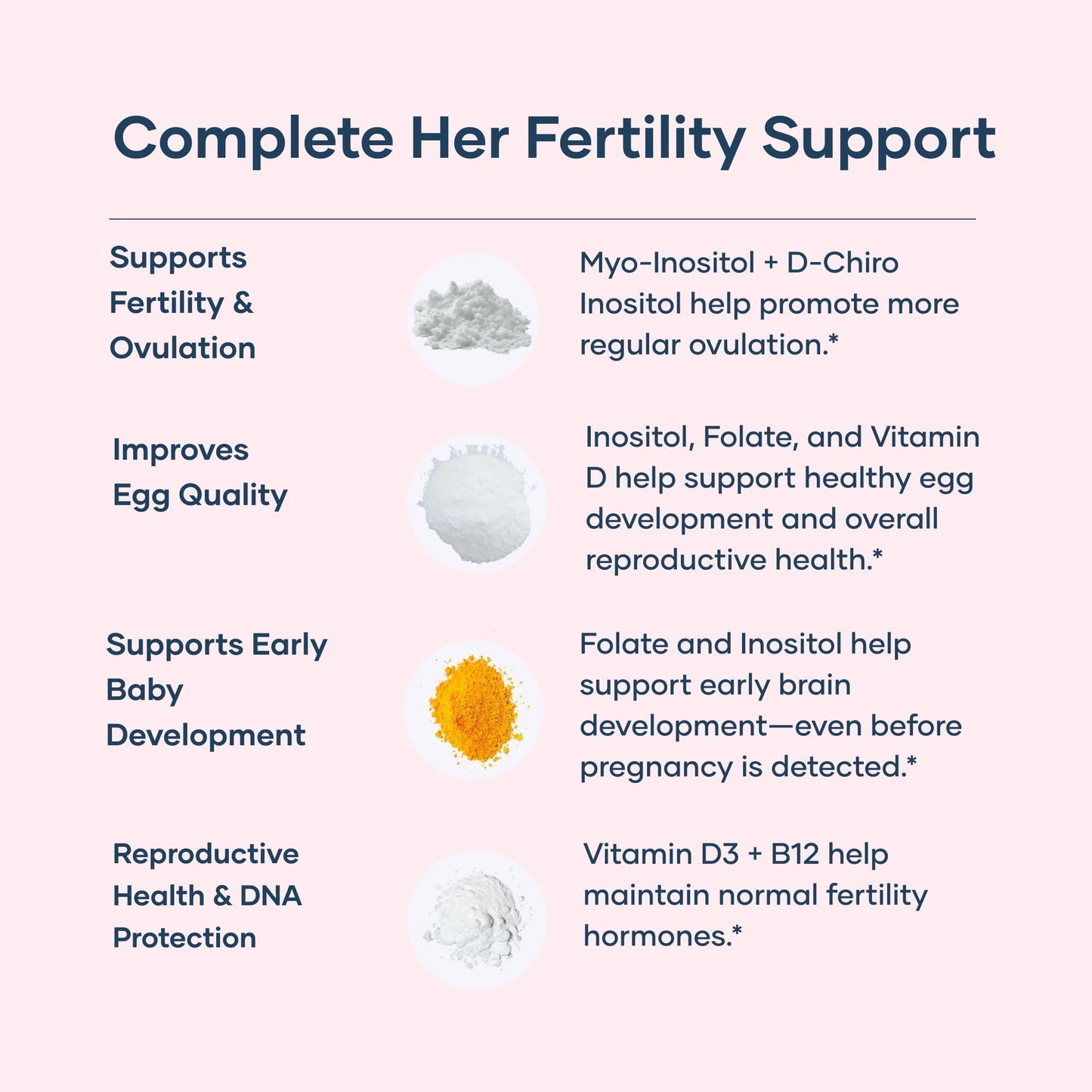 BabyRx Complete Fertility+ for Women Capsule 90 Count