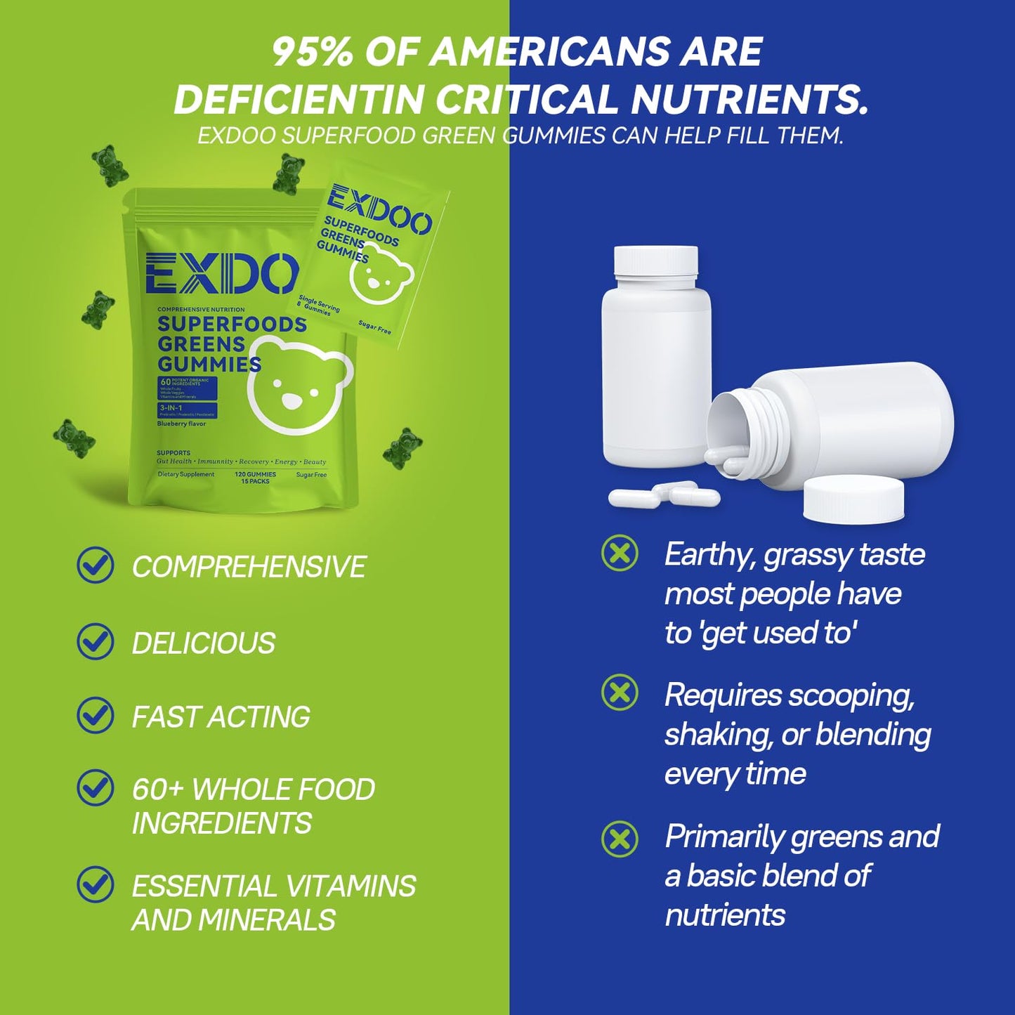 exdoo Super Greens Daliy Gummies Superfood Gummy, 120 Gummies