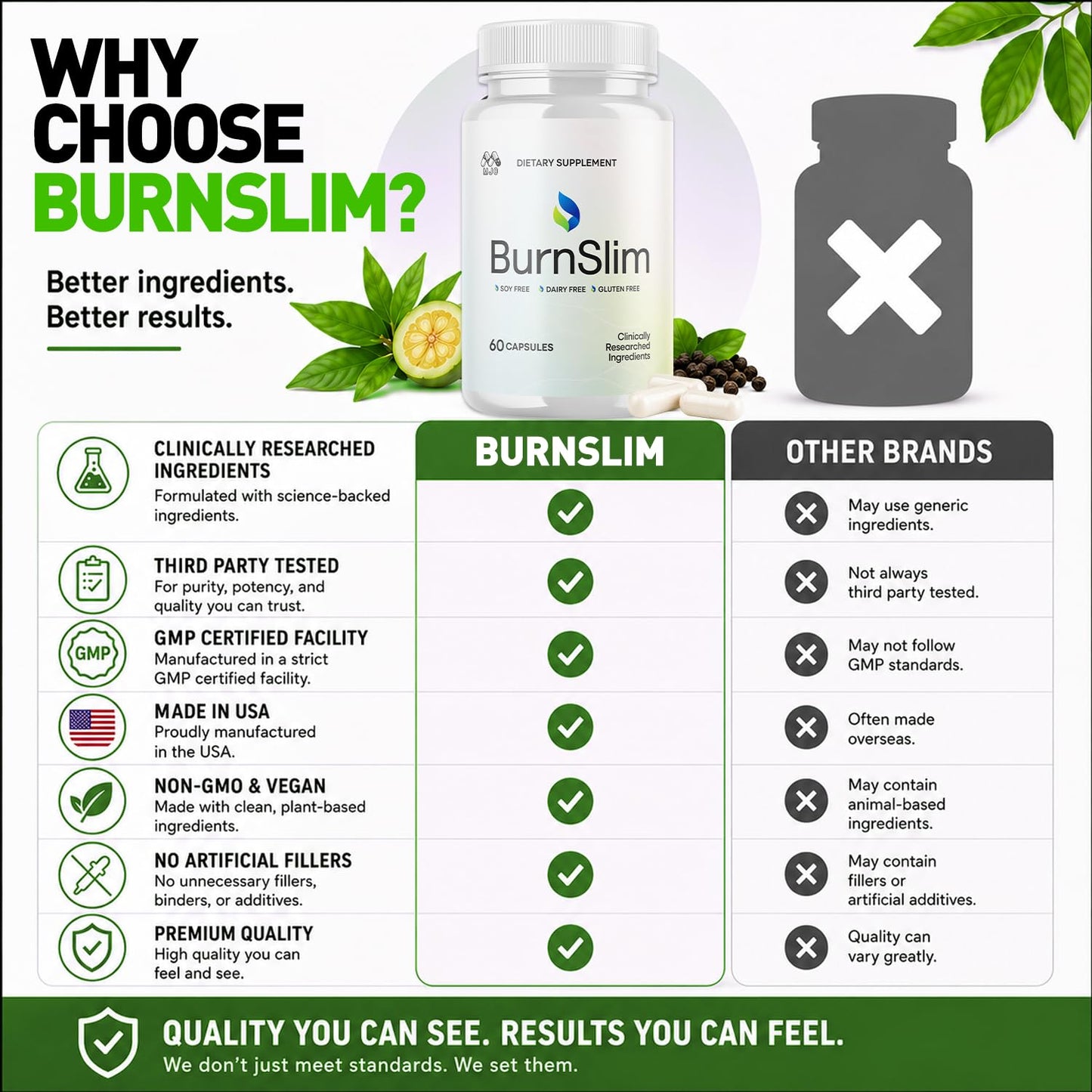 MJO Burn Slim Capsule 300