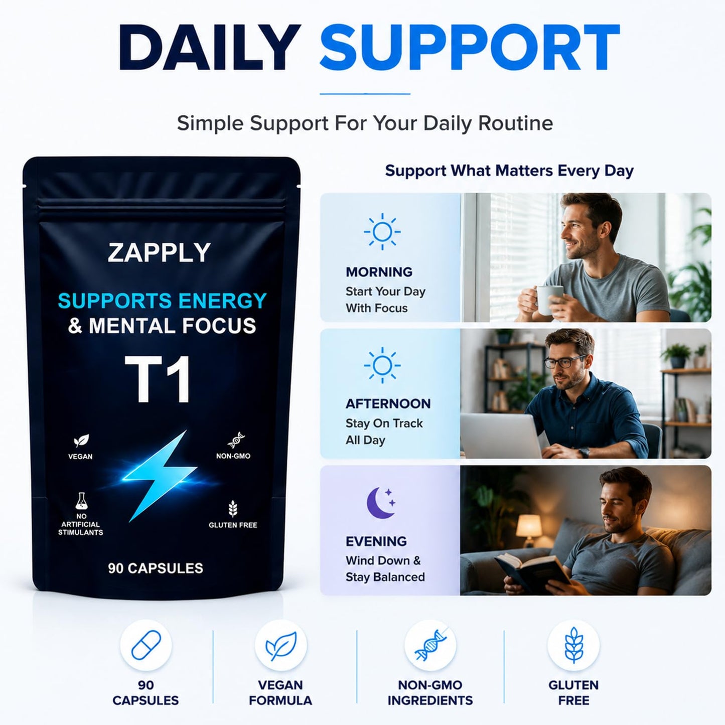 ZAPPLY T1 90 Capsules