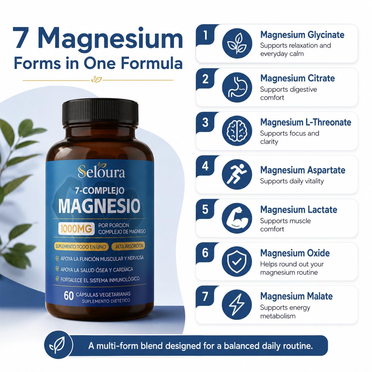 DOK Magnesium 7 Complex for Men Capsules, 60 Count