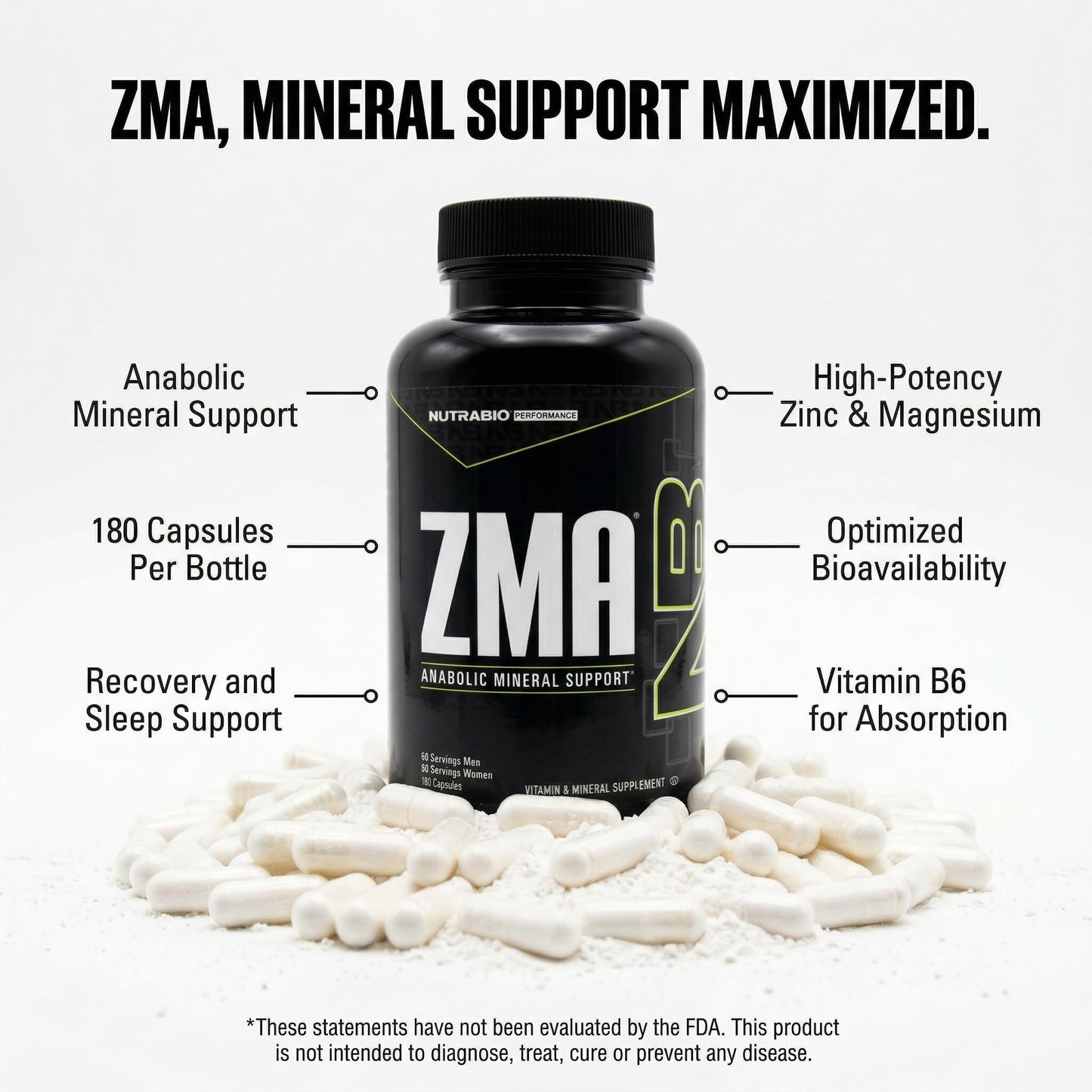 NutraBio ZMA Supplements for Men & Women Capsule, 180 Capsules