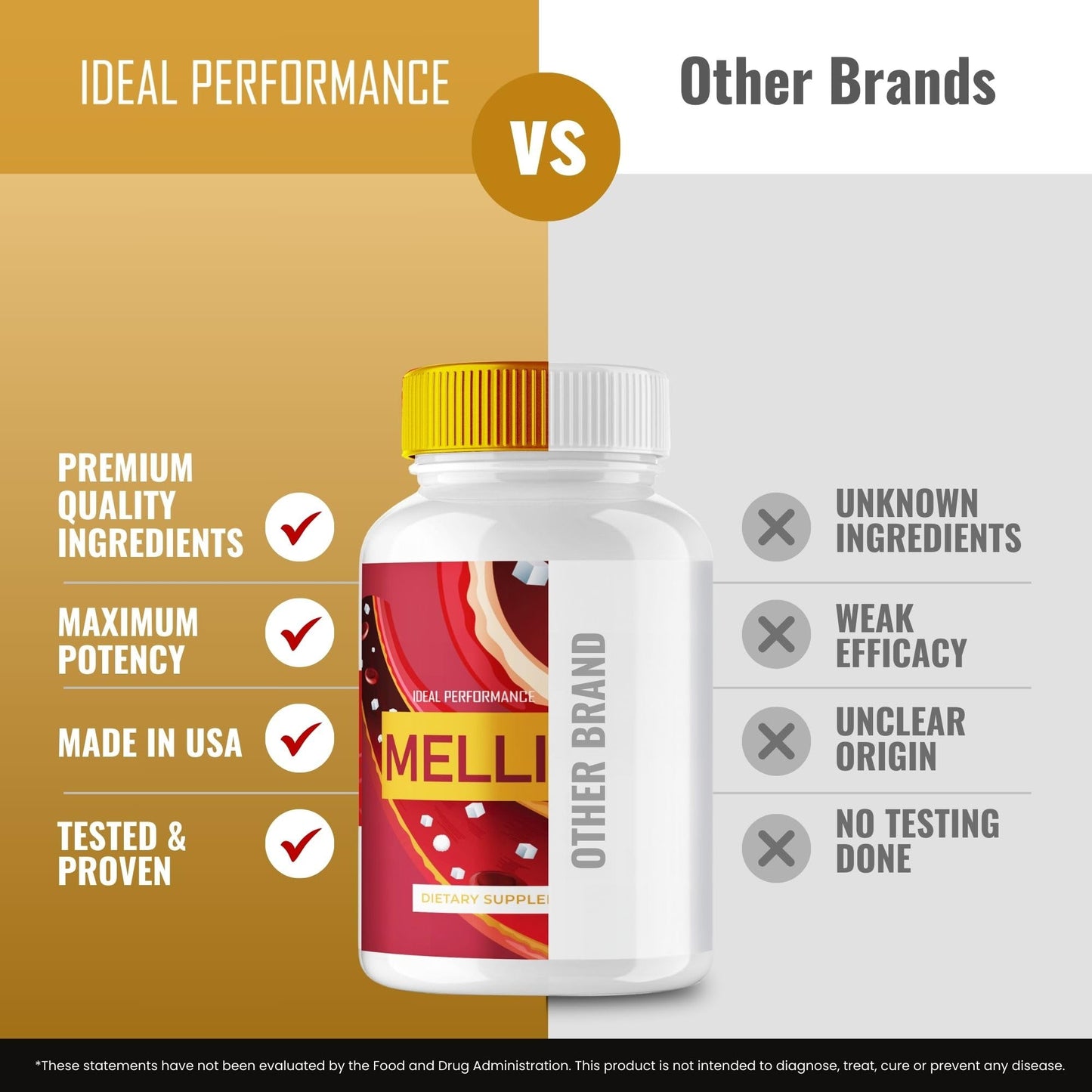IDEAL PERFORMANCE MelliTox Capsules 60 Count