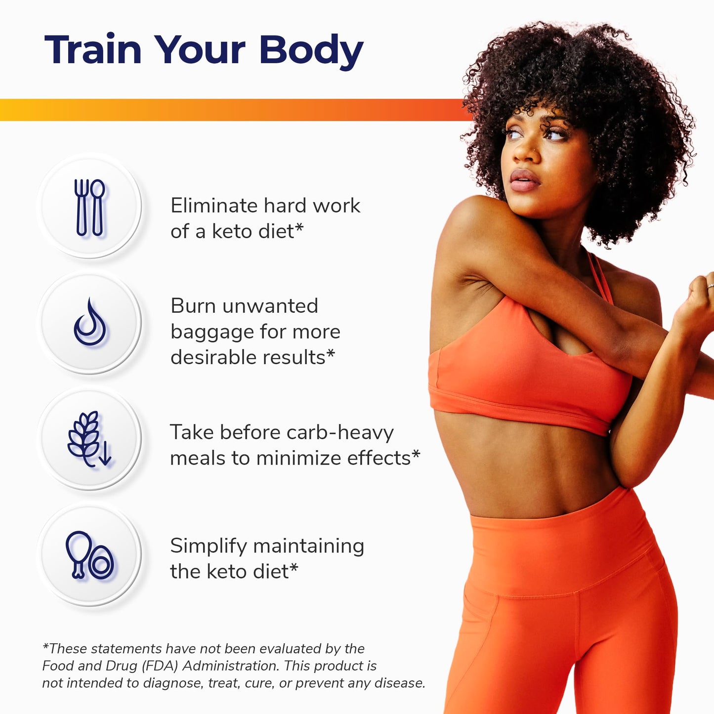 Bright Naturals Keto Burn 60 Capsules