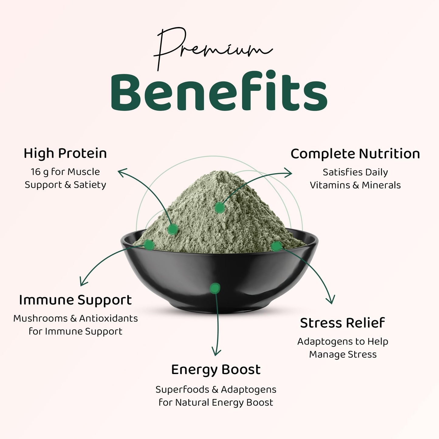 Pur Tesai TesaiGreens Ultra Blend Superfood Nutritional Powder, 31.32 Ounce