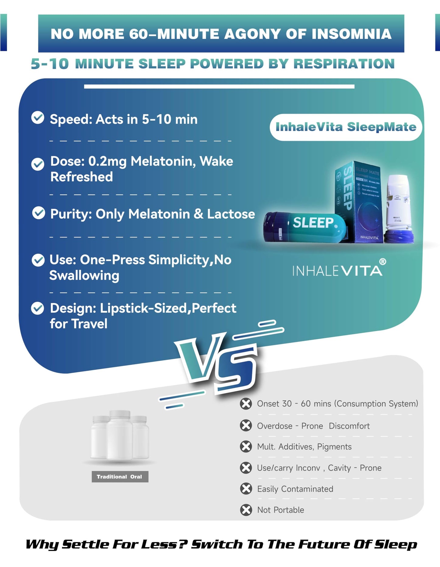INHALEVITA Melatonin Inhaler Sleep Aid Powder 2 Ounce