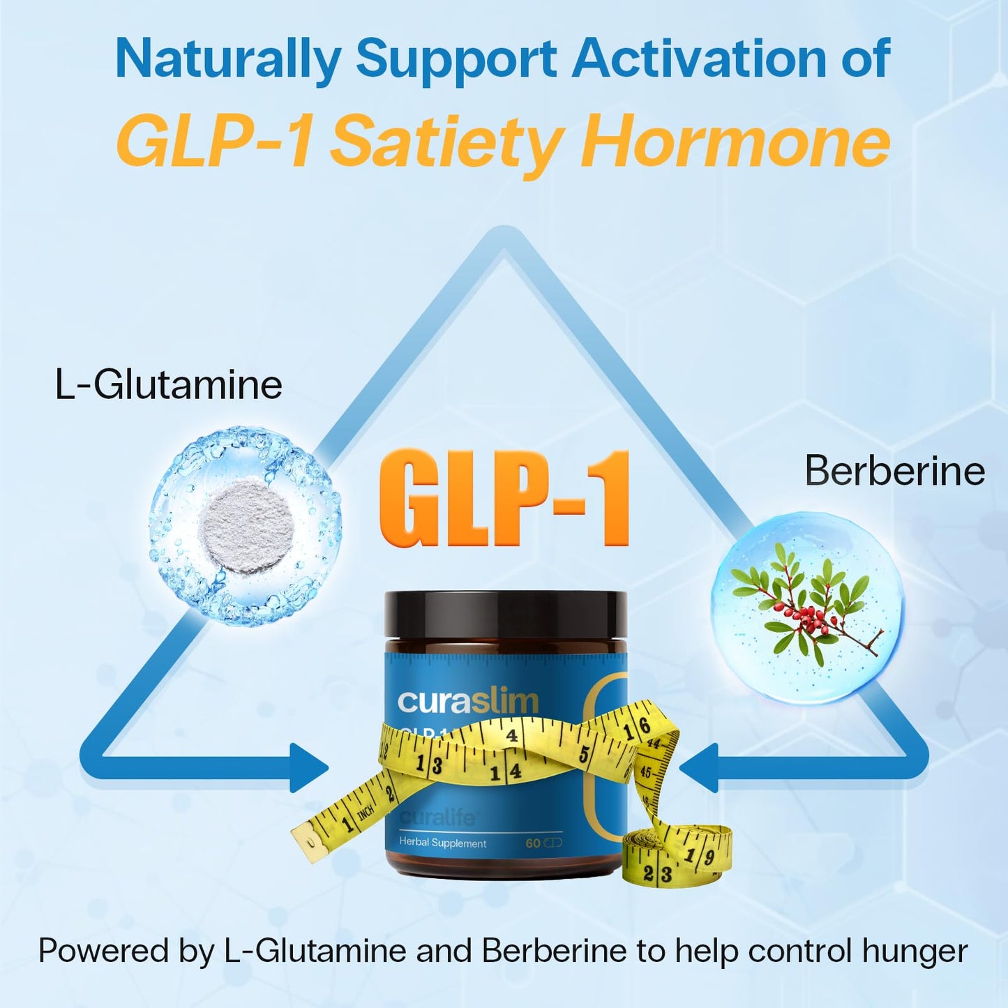 CuraLife Curaslim GLP-1 Weight Loss Support Capsule 120 Count