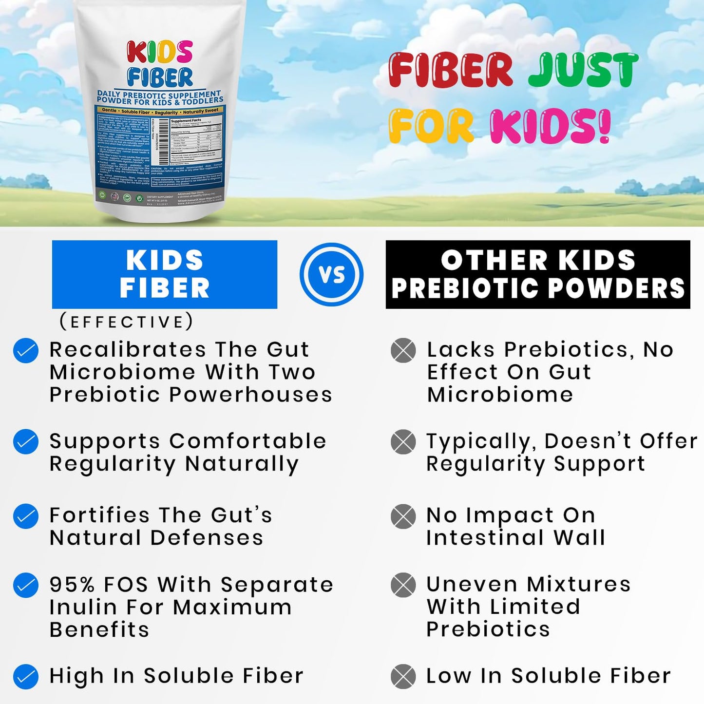Kidney Restore Kids Fiber for Constipation Relief Powder 48 Servings