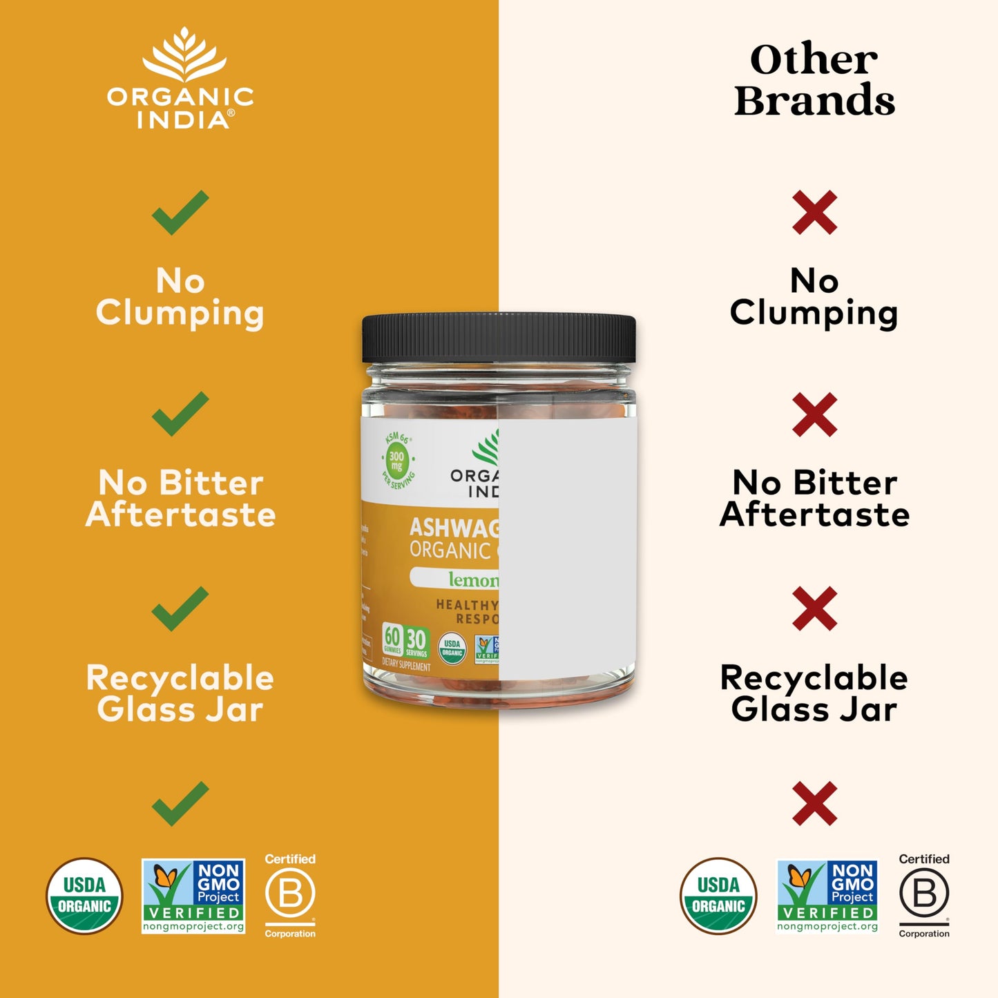 ORGANIC INDIA Ashwagandha Gummies - Stress Support, KSM-66 Ashwagandha Root, Extra Strength, Calm Chews, Vegan, Non-GMO - Lemon Lime, 60 Gummies