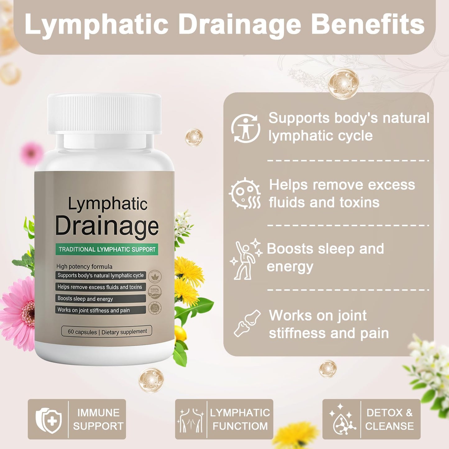 EOQIFJM Lymphatic Drainage Capsules, 60 Capsules