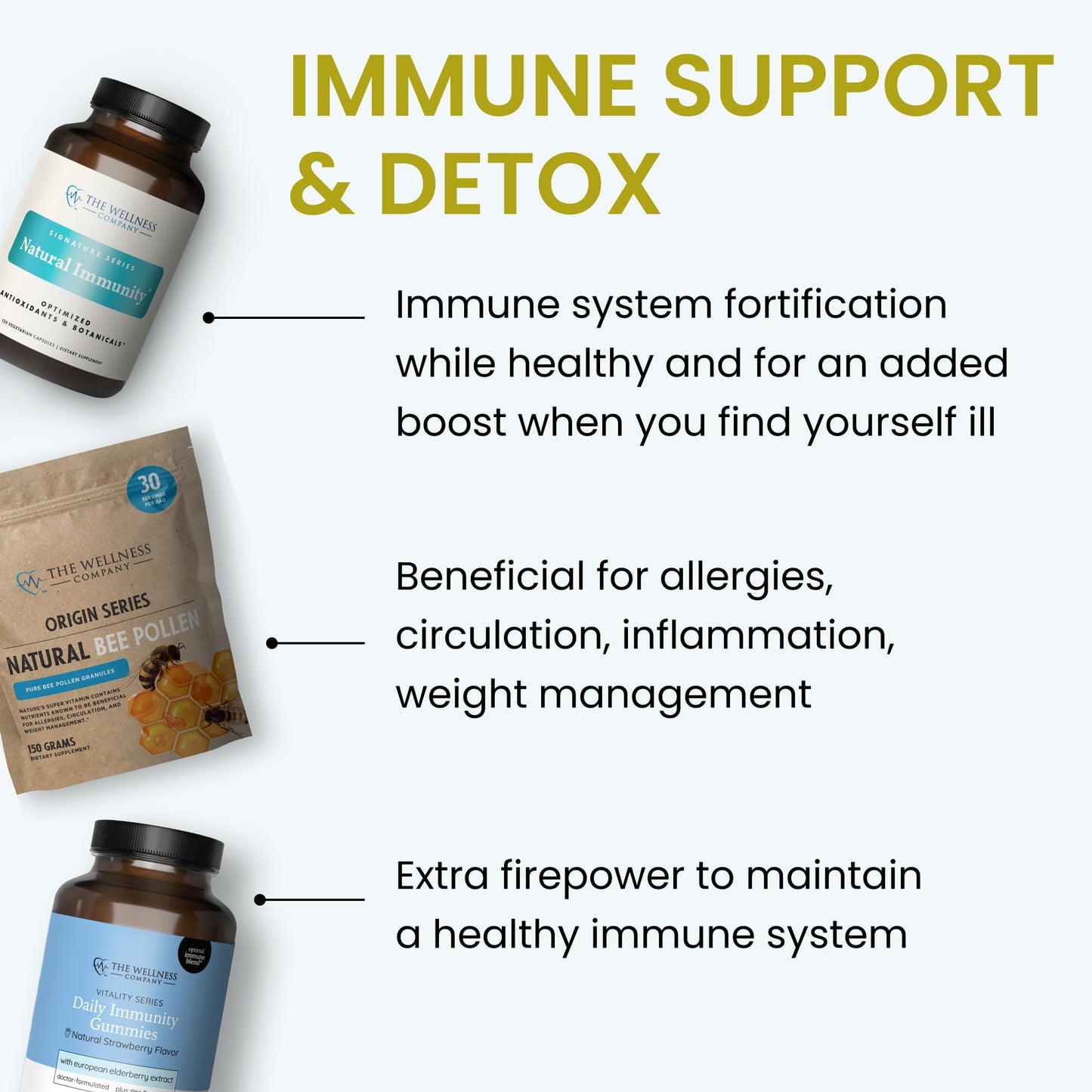 The Wellness Company Natural Immunity - Botanical Immune Boost Capsule, 60 Count