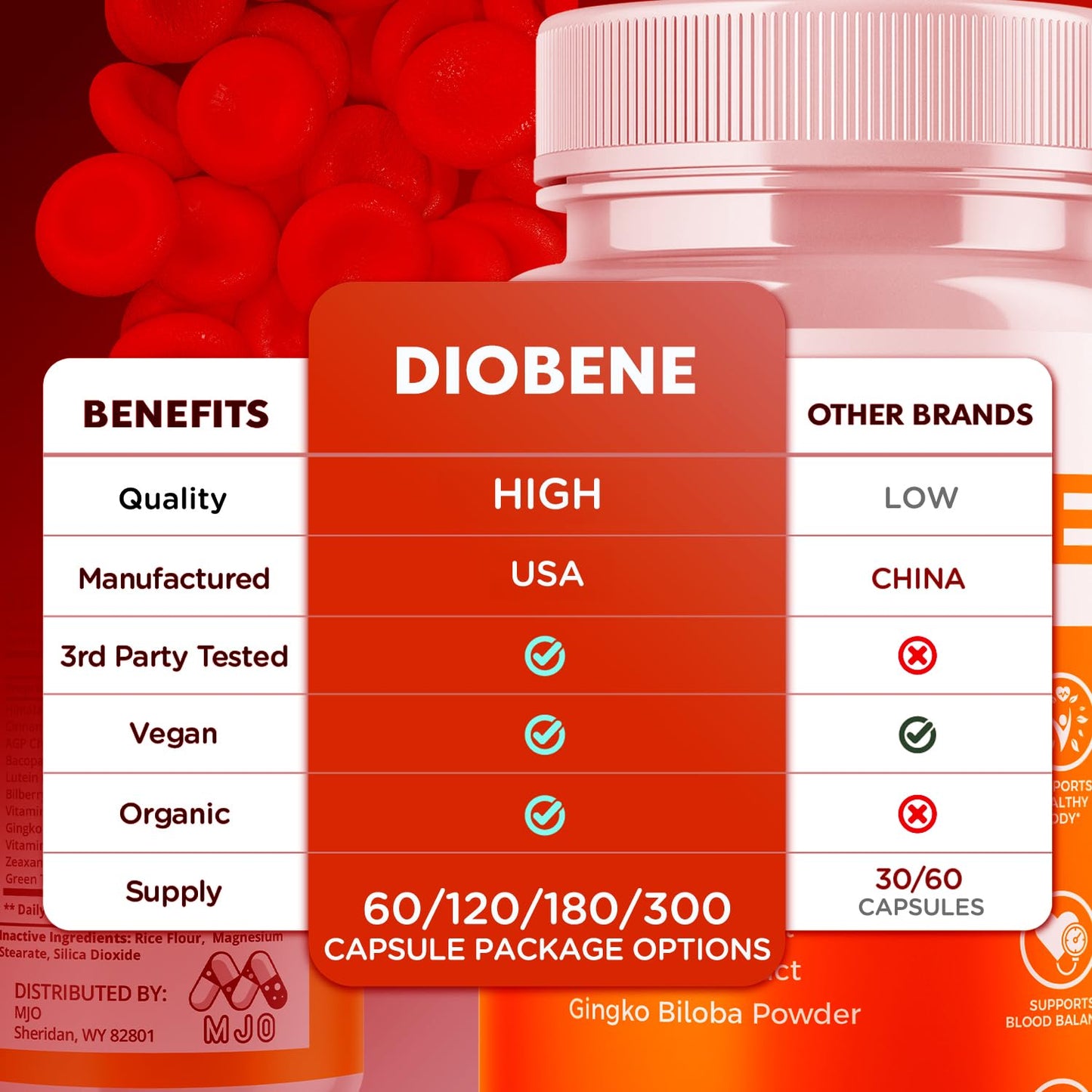 MJO Diobene Capsules, 60 Count
