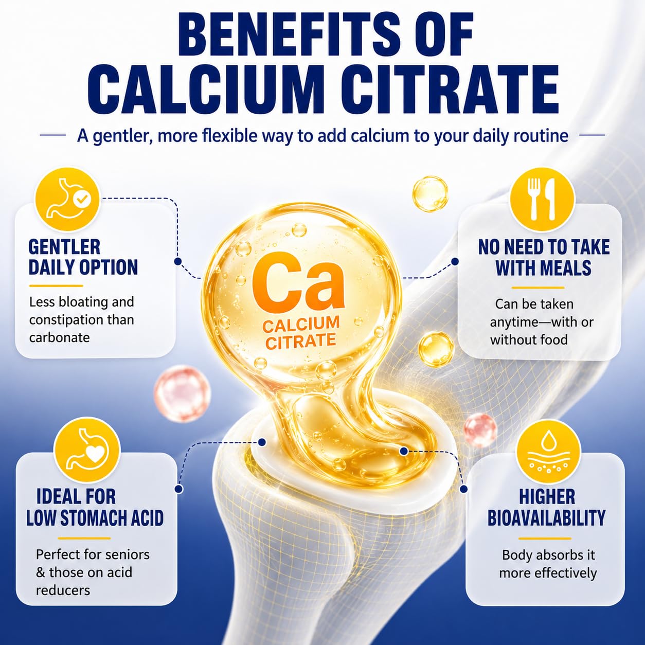 Fzjjyana Calcium Citrate with Vitamin D3 Gummies 120 Count