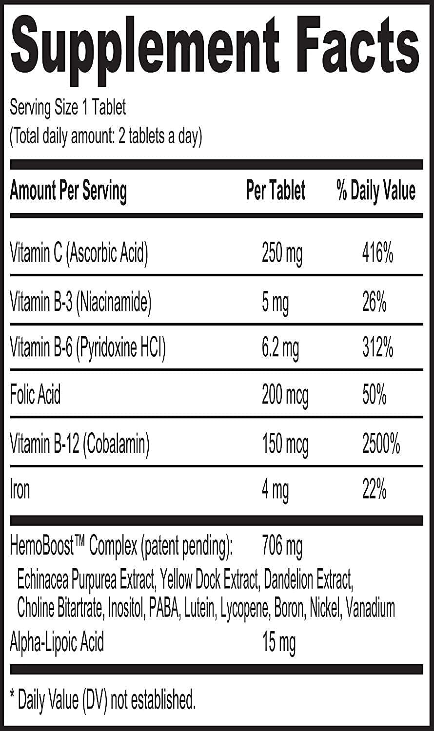 Prohemia Natural Blood Builder Iron Supplement Tablet 60 Count