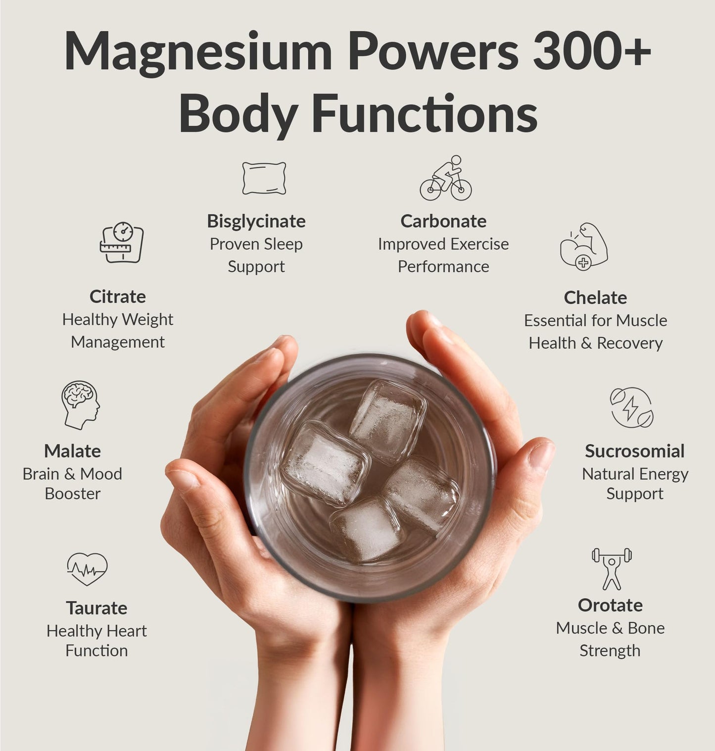 BIOptimizers Magnesium Breakthrough Powder 4.1 Ounce