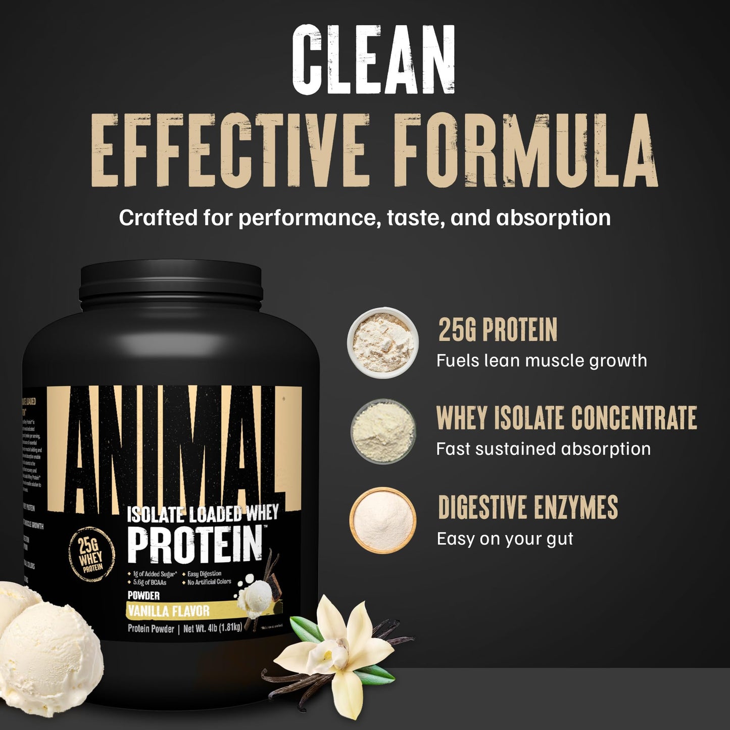 Animal Whey Isolate Protein Powder Vanilla, 64 Servings
