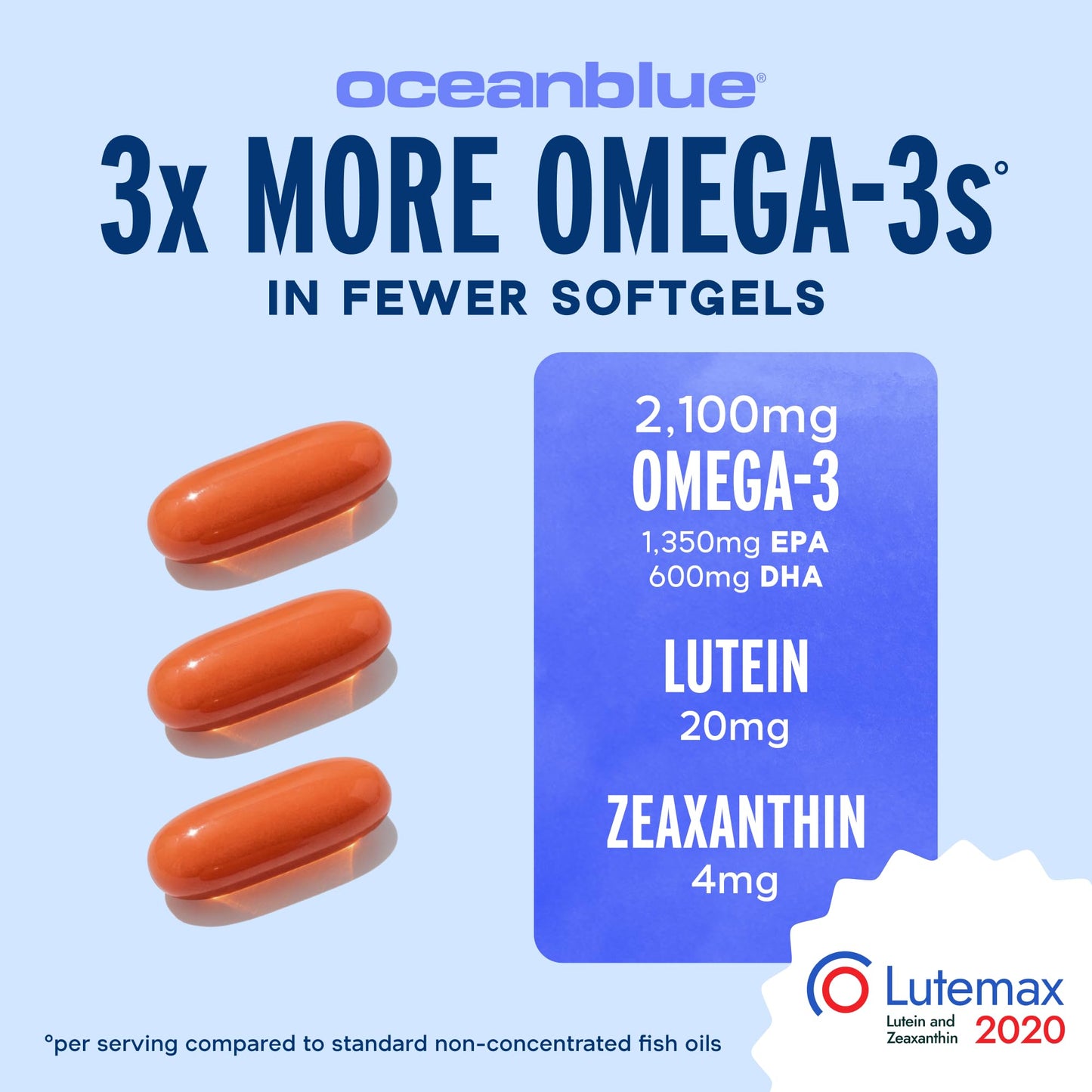 Oceanblue Omega-3 2100mg with Lutein & Zeaxanthin Softgels, 90 Count