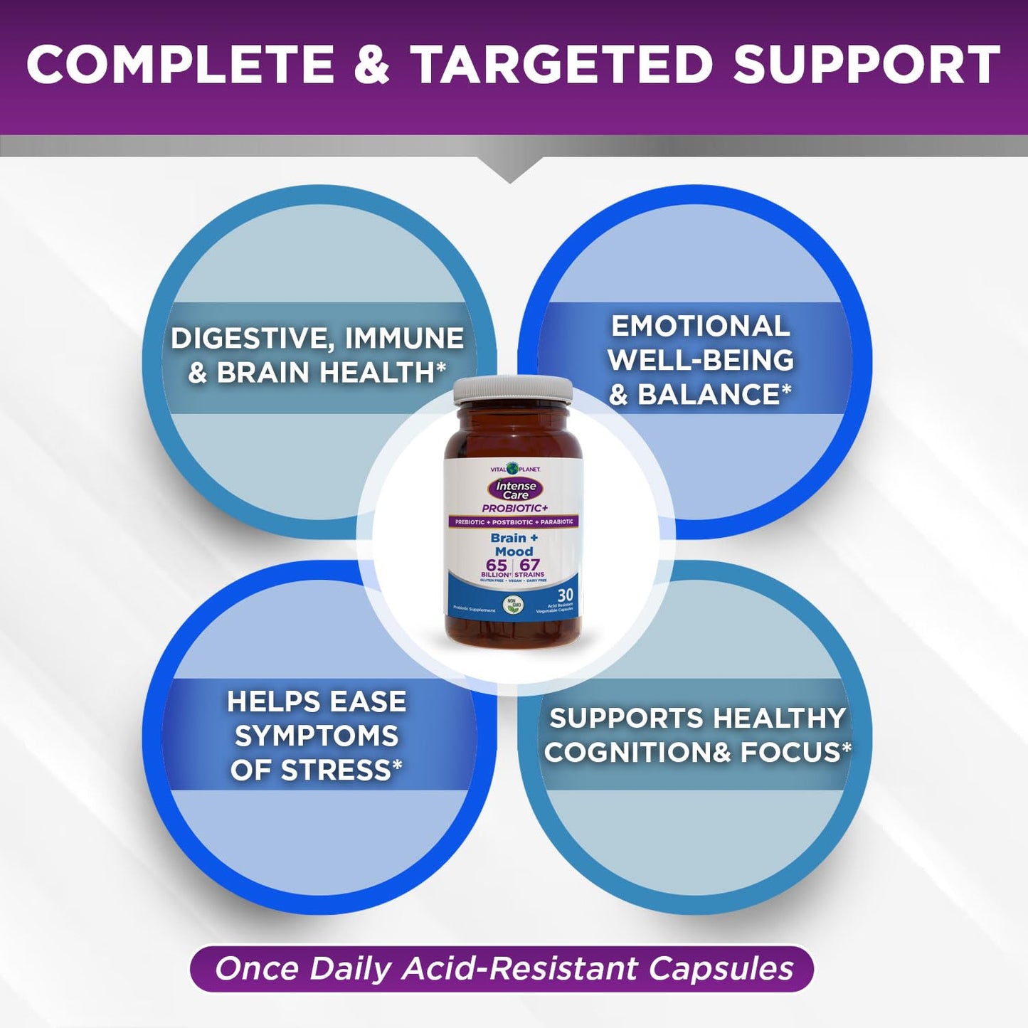 Vital Planet Intense Care Brain & Mood Probiotics, Prebiotics, Postbiotics, Parabiotics 4-in-1 Refrigerated Supplement for Adults, 30 Capsules