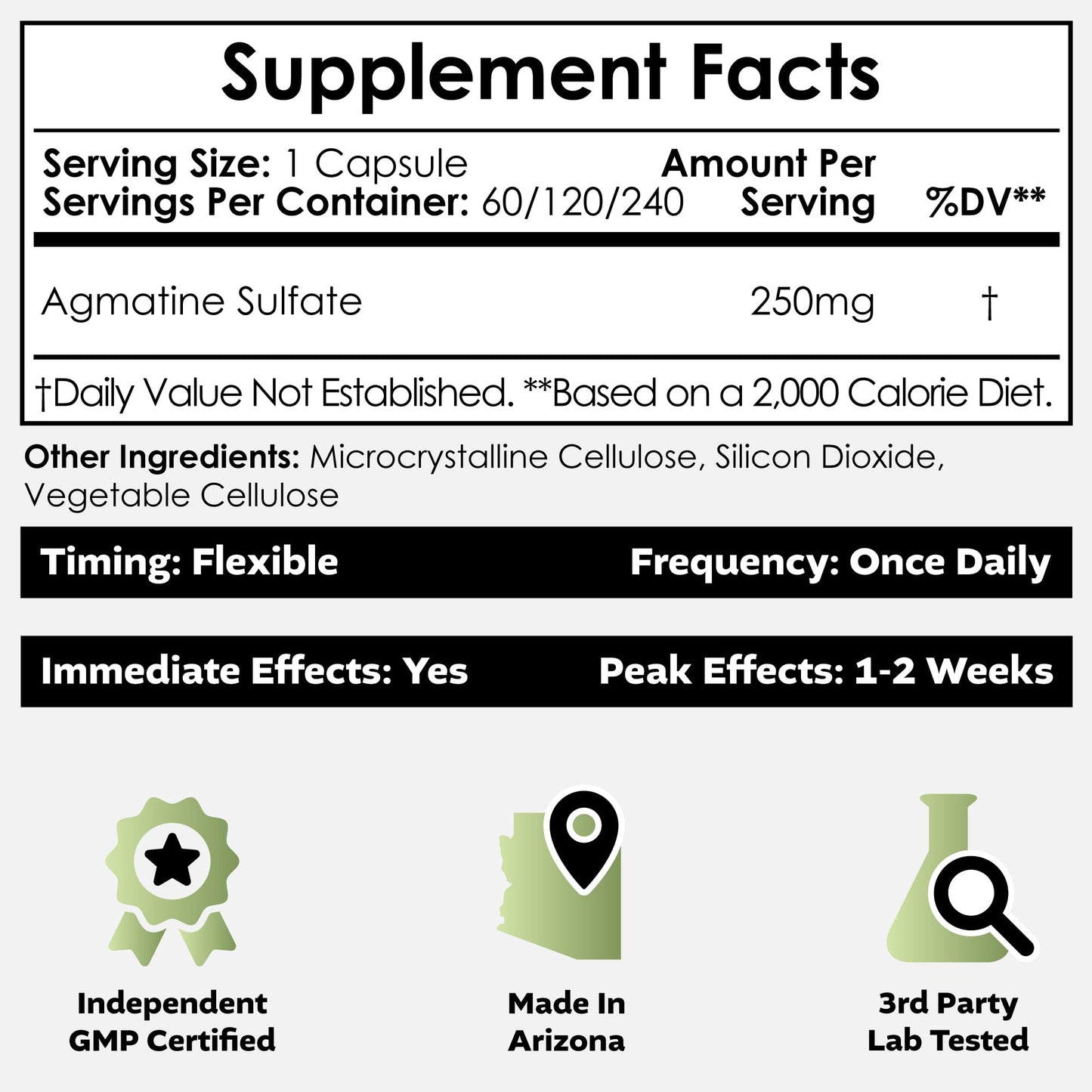 Nootropics Depot Agmatine Sulfate 250mg Capsules 240 Count