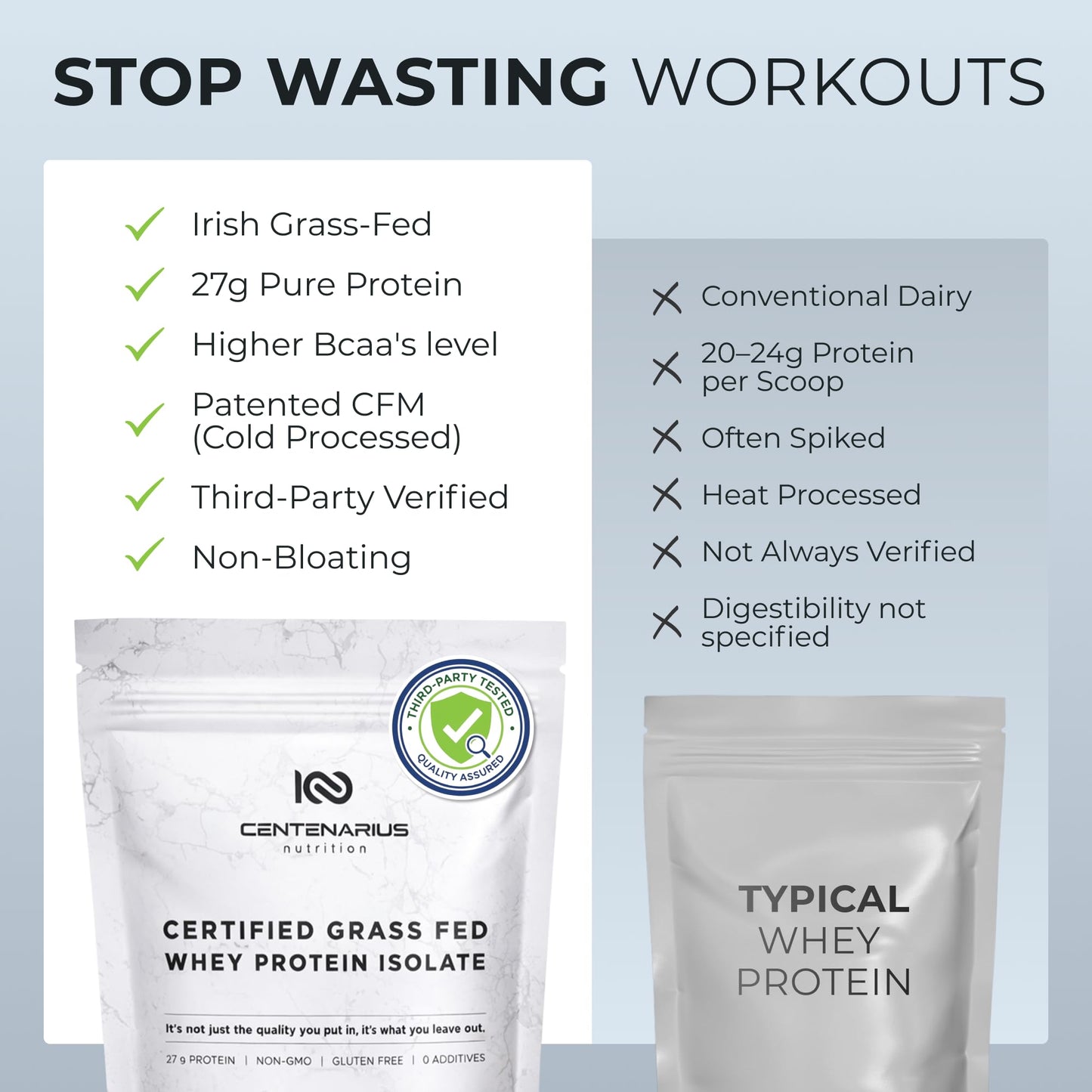 Centenarius Nutrition Whey Protein Isolate Powder, Unflavored, Irish Grass-Fed, 500g, 27g Protein per Serving, 17.637 oz