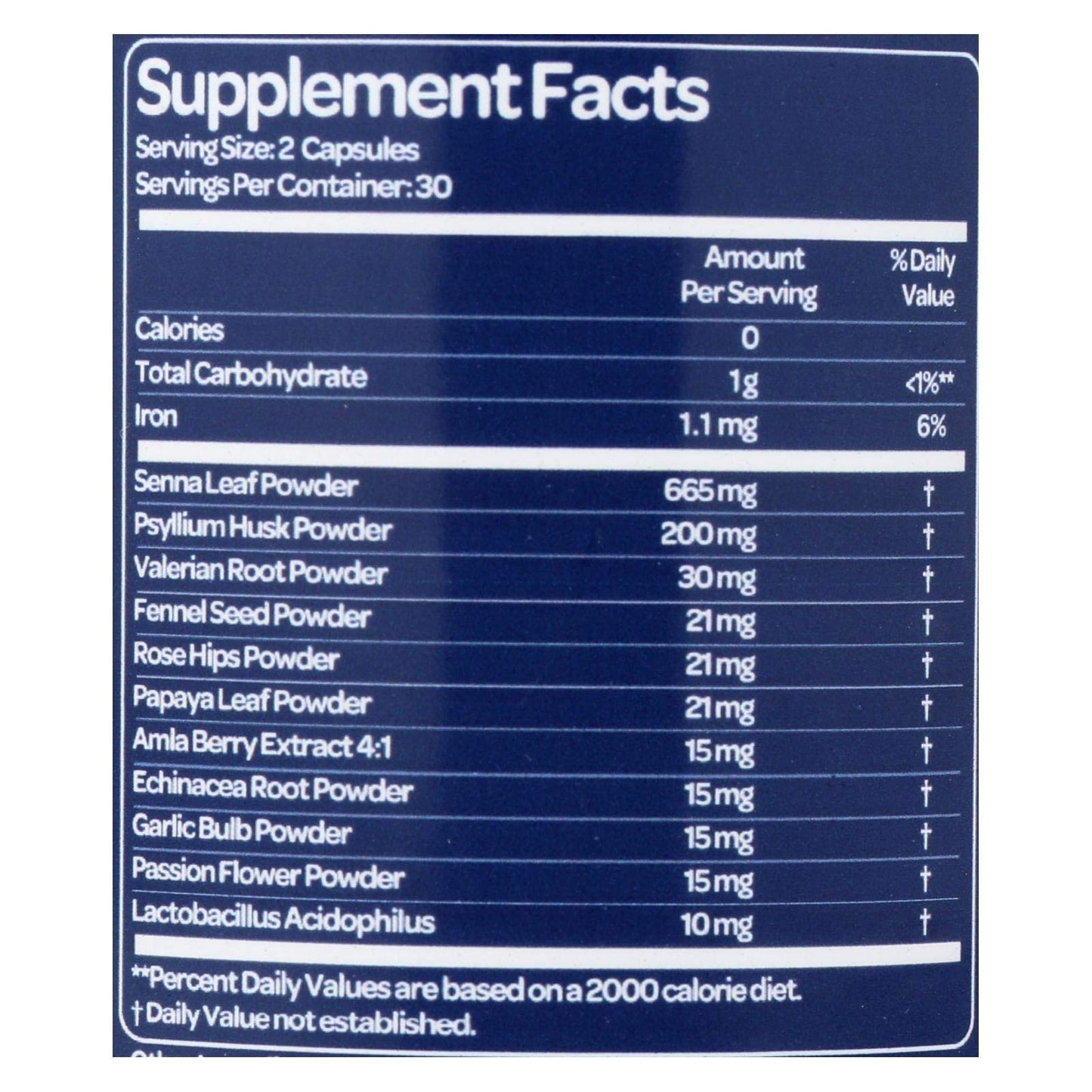 Health Plus Super Colon CLN Nit Capsule, 60 Count