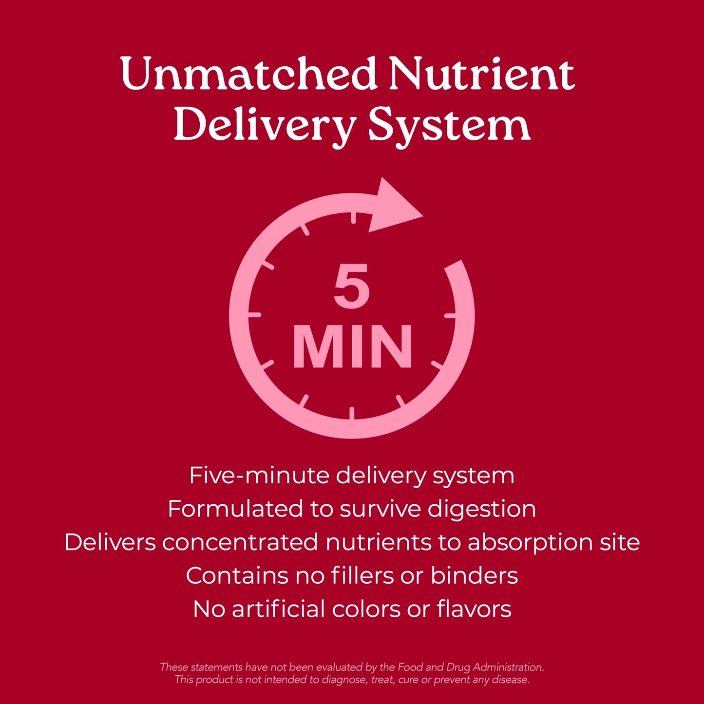 Isotonix Activated B Complex Powder 90