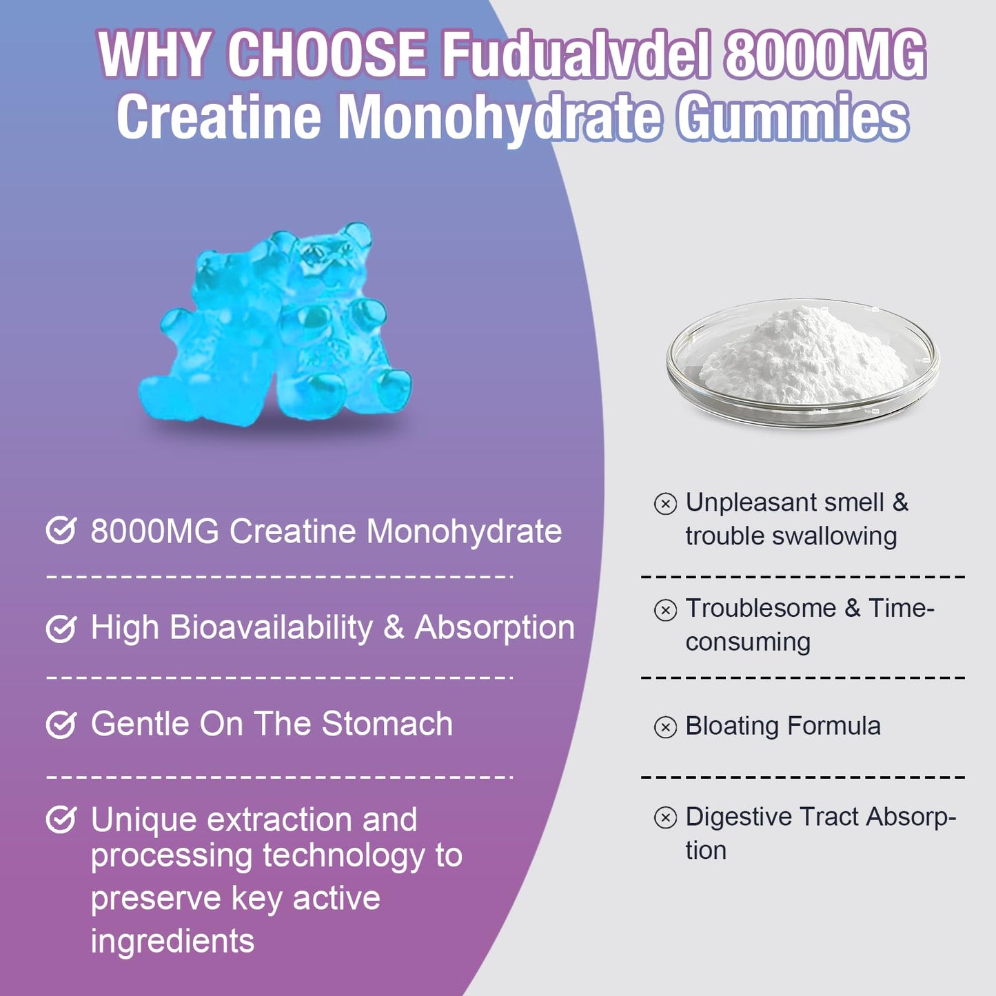 Fudualvdel Creatine HMB Monohydrate Gummies with L-Taurine 180 Gummies