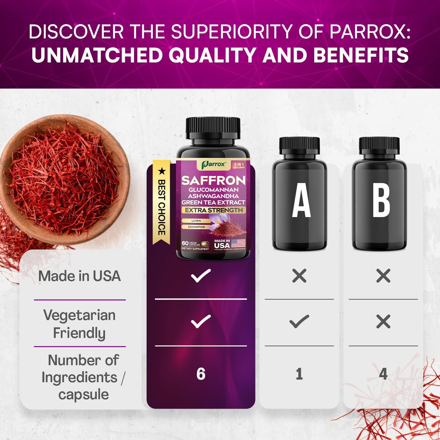 Parrox Saffron Supplement Vision & Wellness Glucomannan & Ashwagandha 180 Capsules