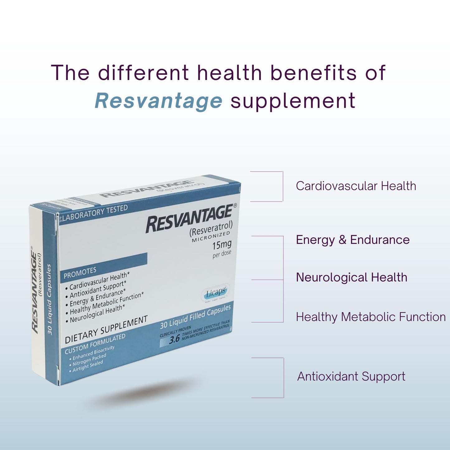 Resvantage Resveratrol Capsule 1